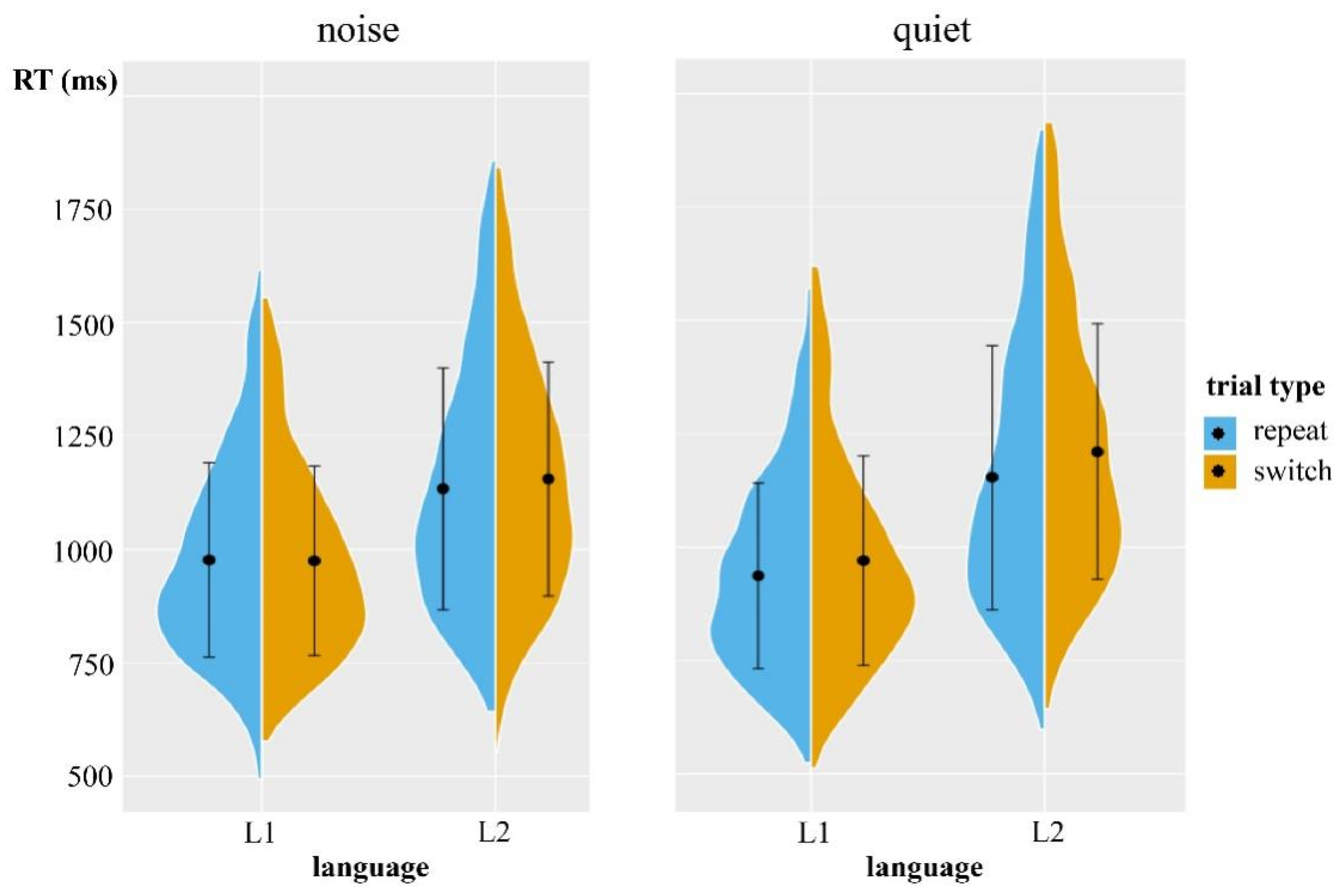 Behavsci 15 00060 g002