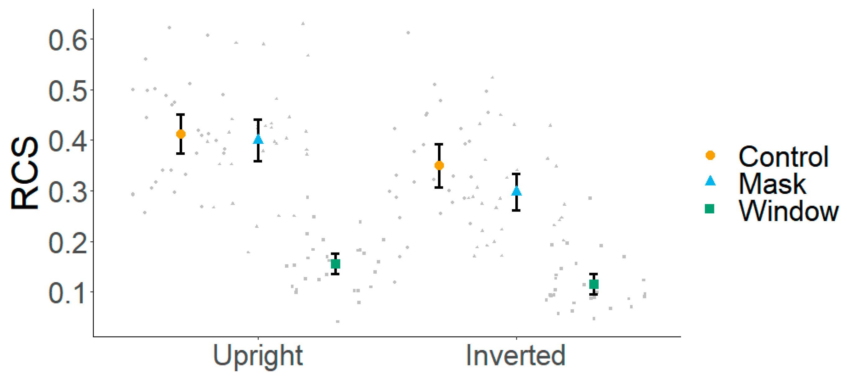 Behavsci 15 00135 g002