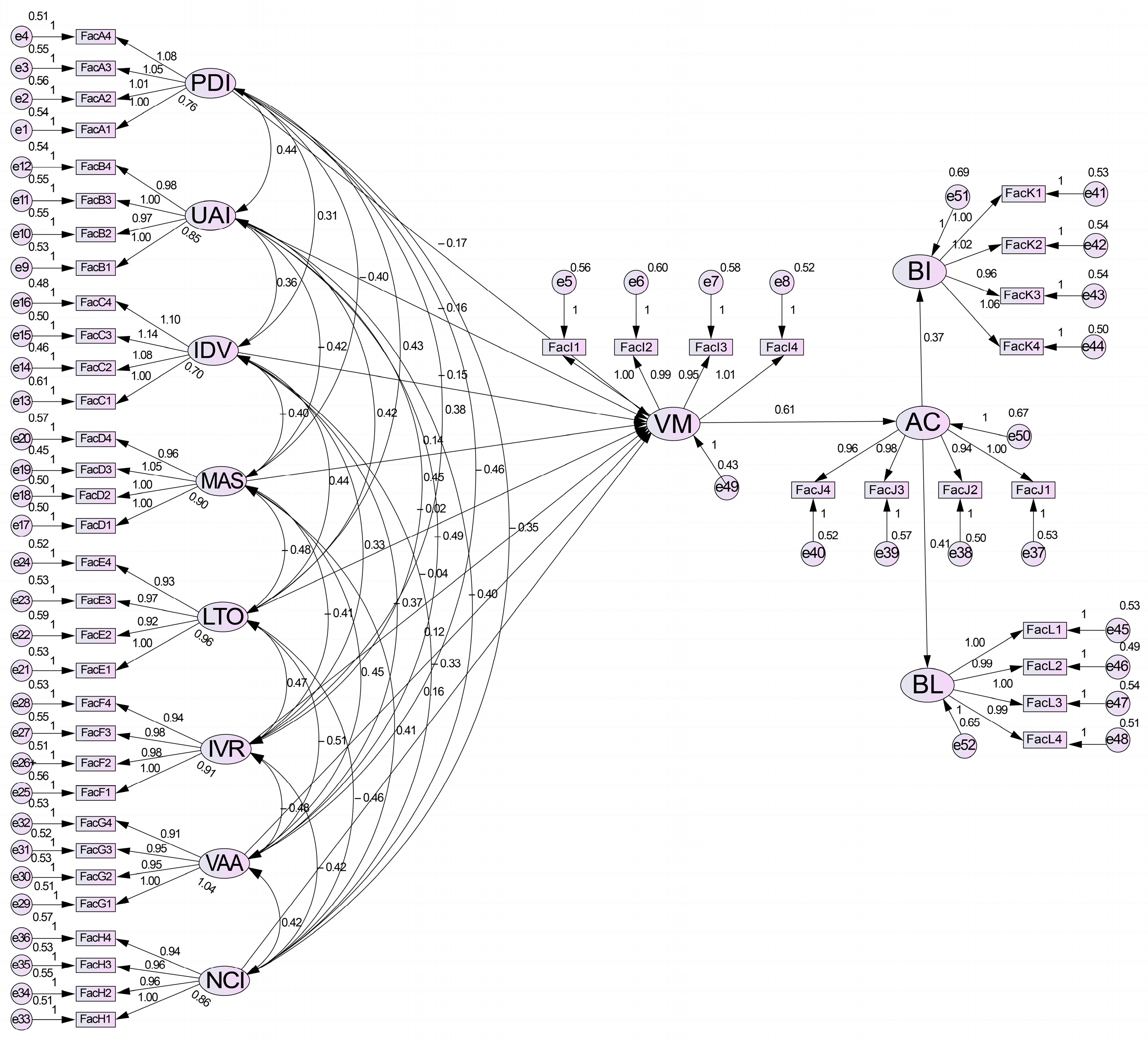 Behavsci 15 00164 g005 Behavsci 15 00164 g005
