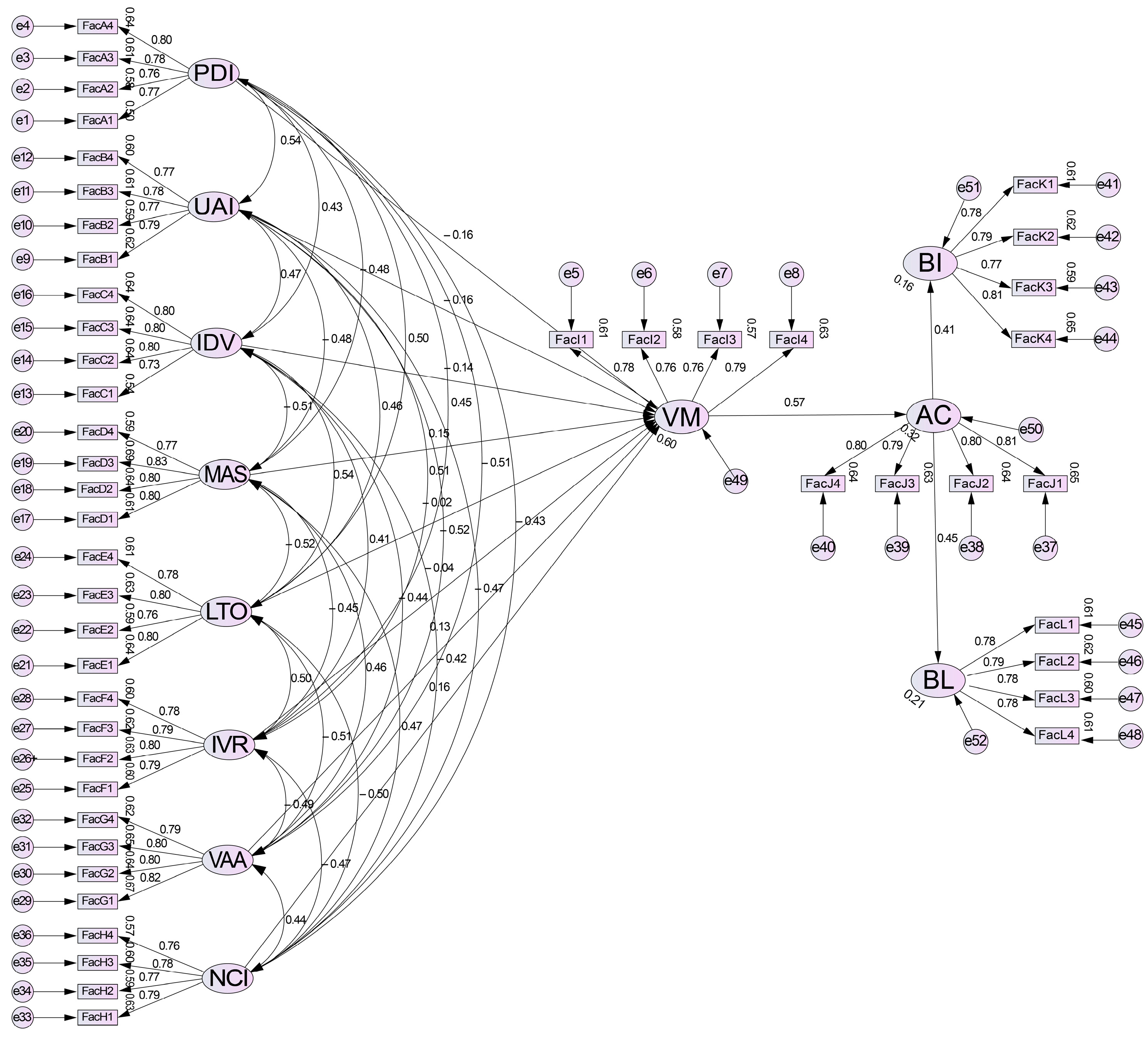 Behavsci 15 00164 g006 Behavsci 15 00164 g006