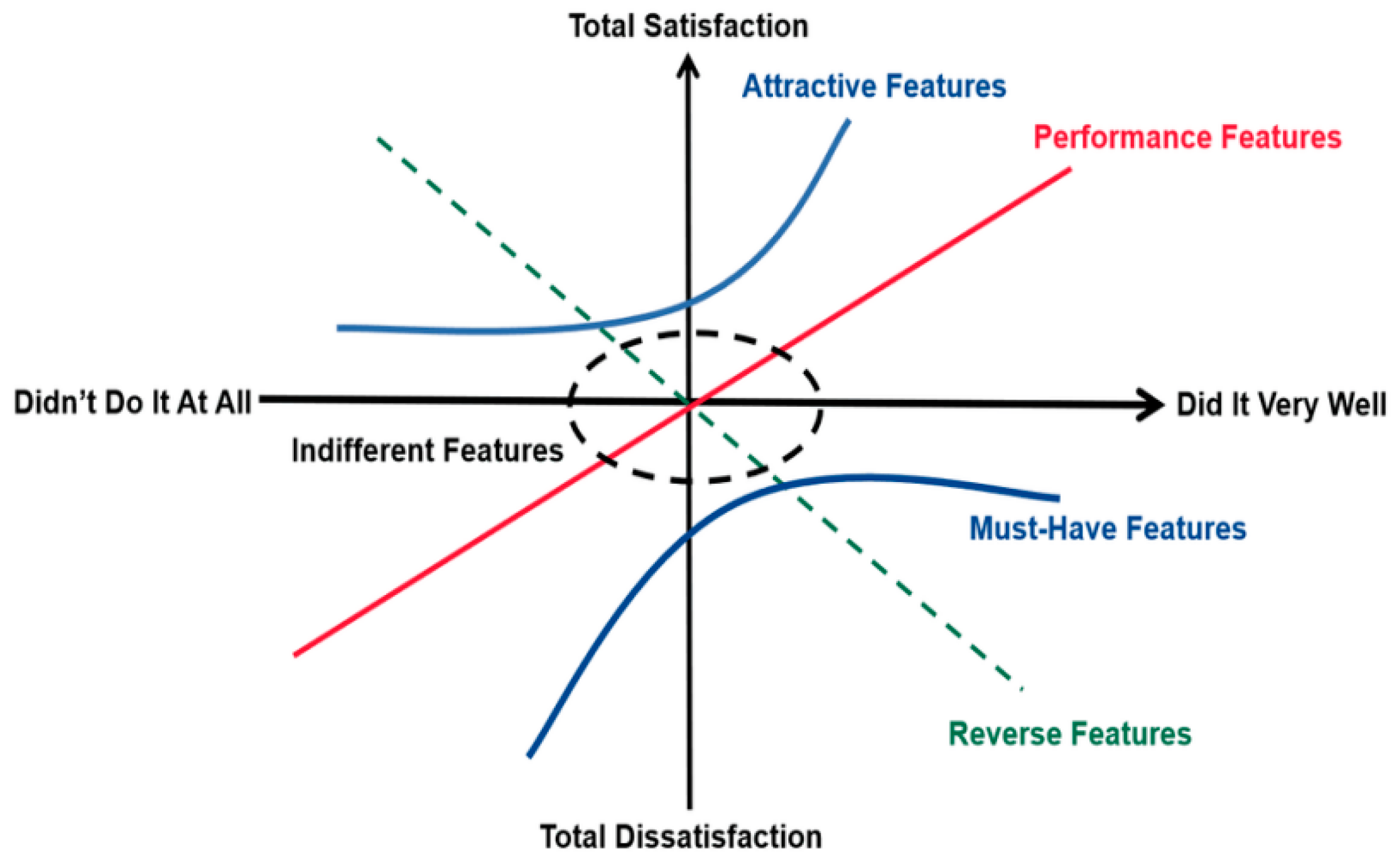 Behavsci 15 00311 g002