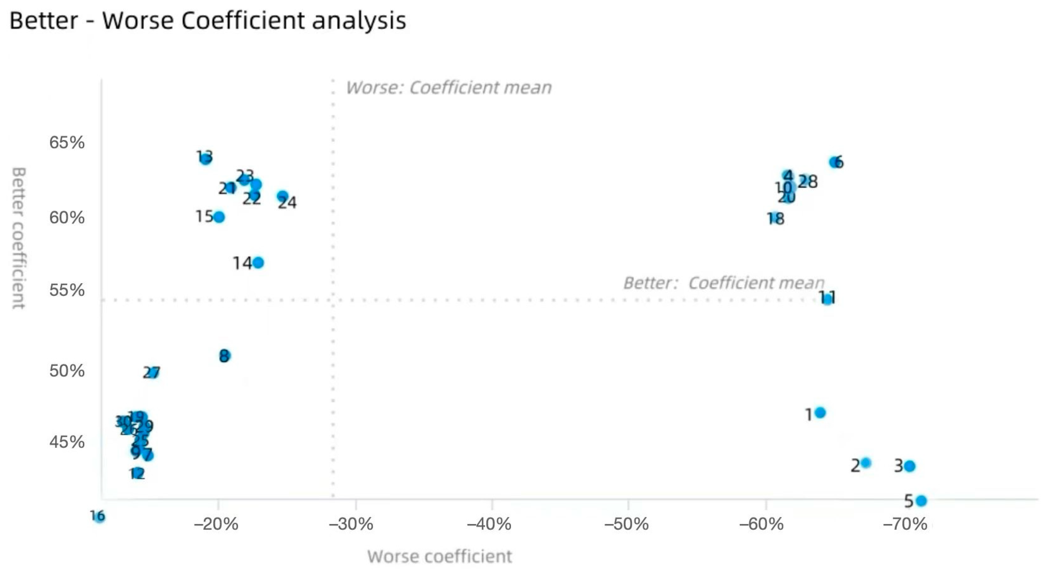 Behavsci 15 00311 g007