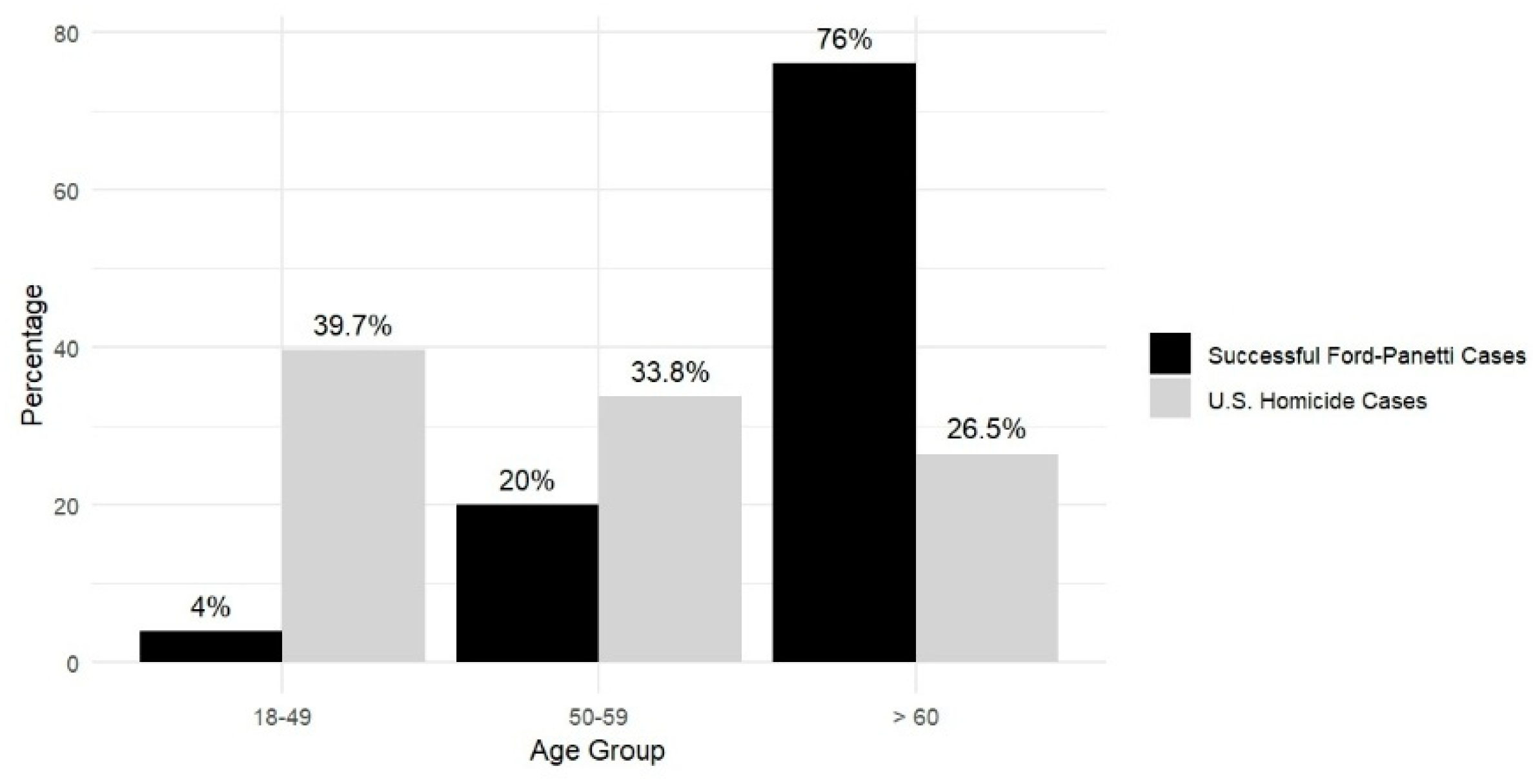 Behavsci 15 00325 g003