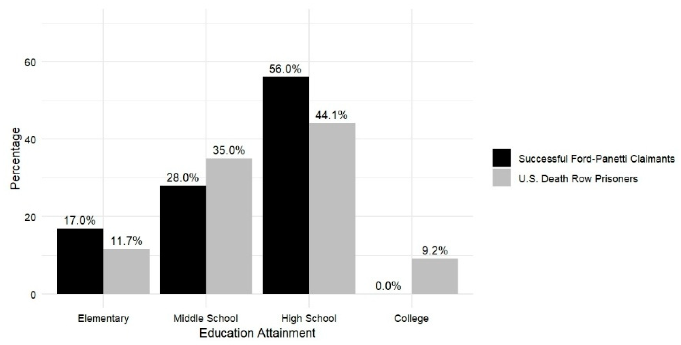 Behavsci 15 00325 g004