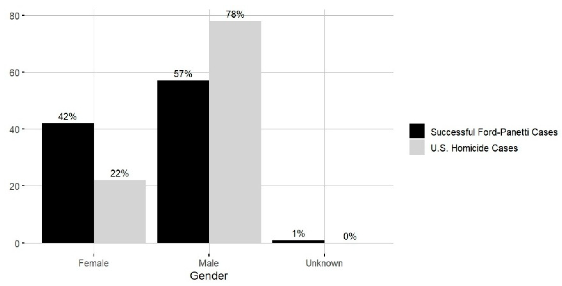 Behavsci 15 00325 g007
