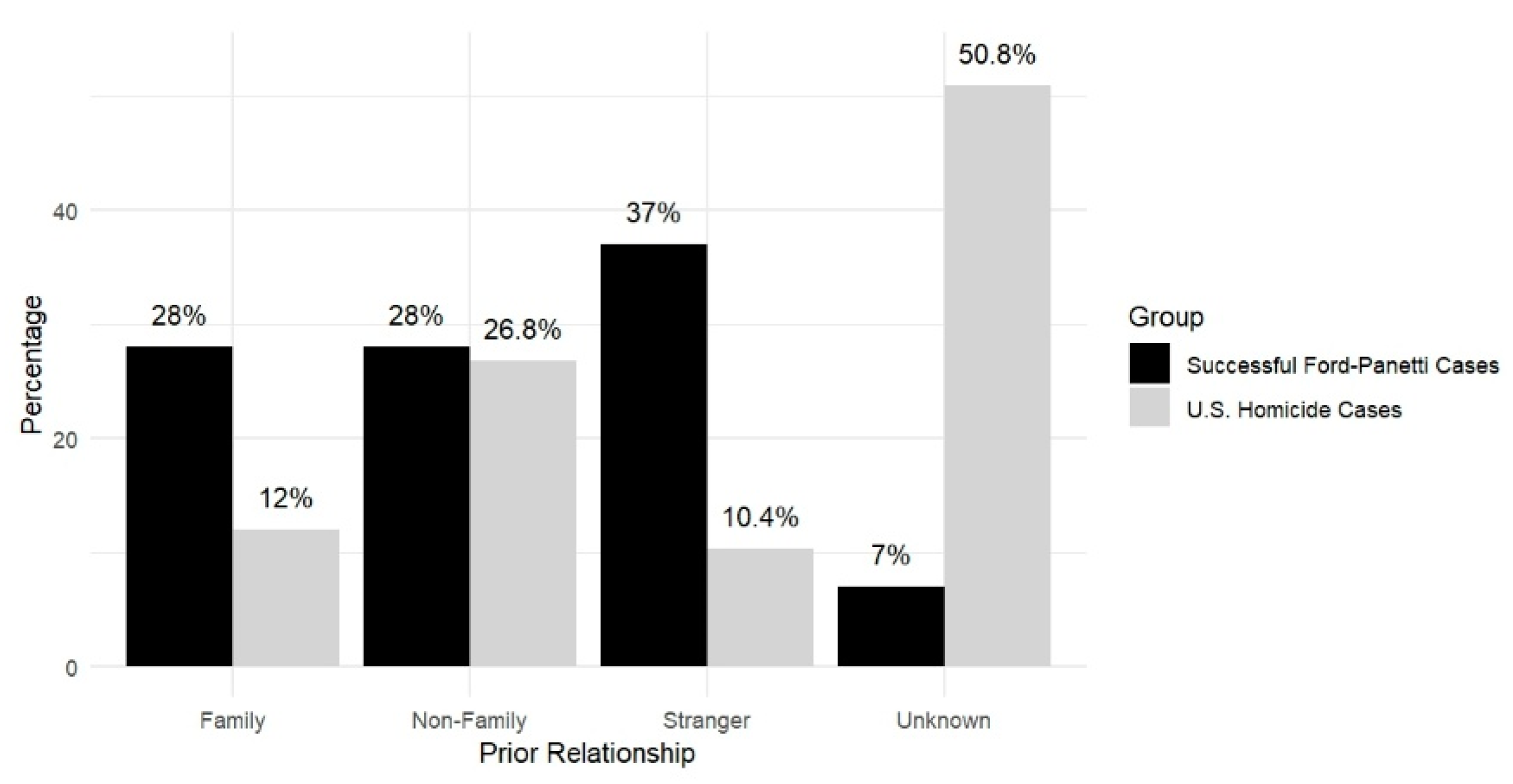 Behavsci 15 00325 g011