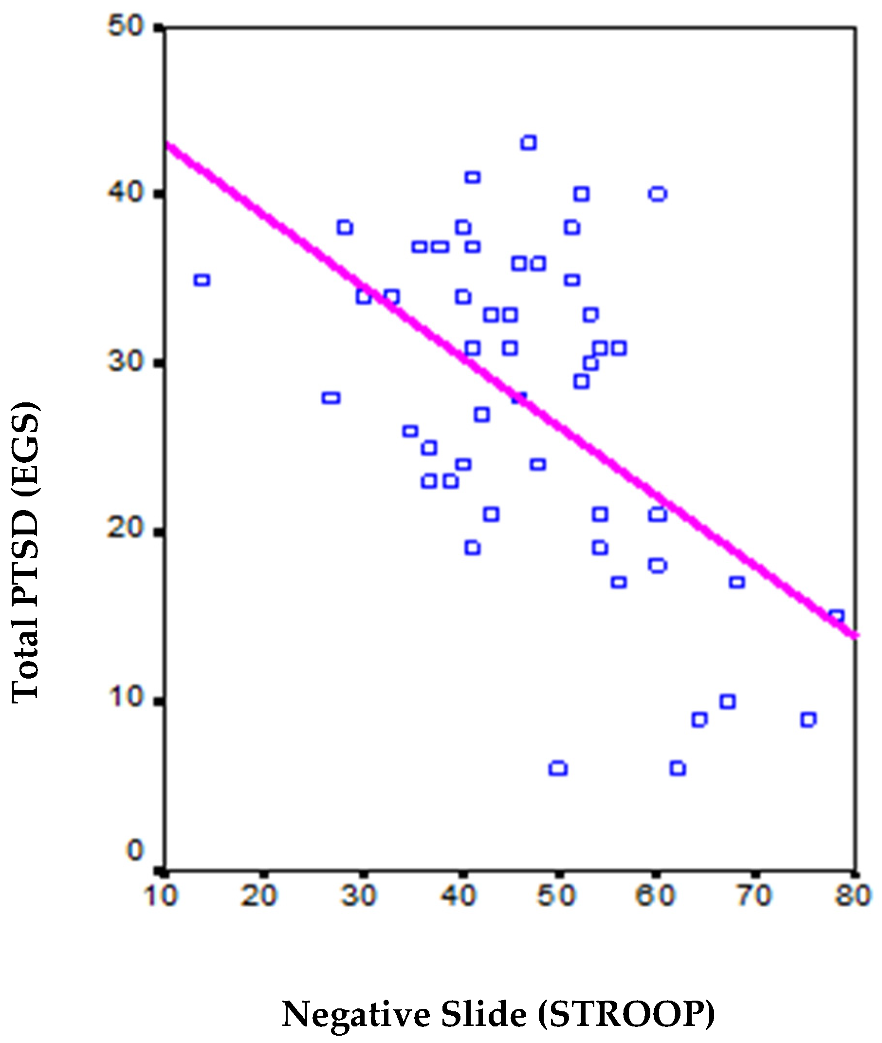 Behavsci 15 00343 g004