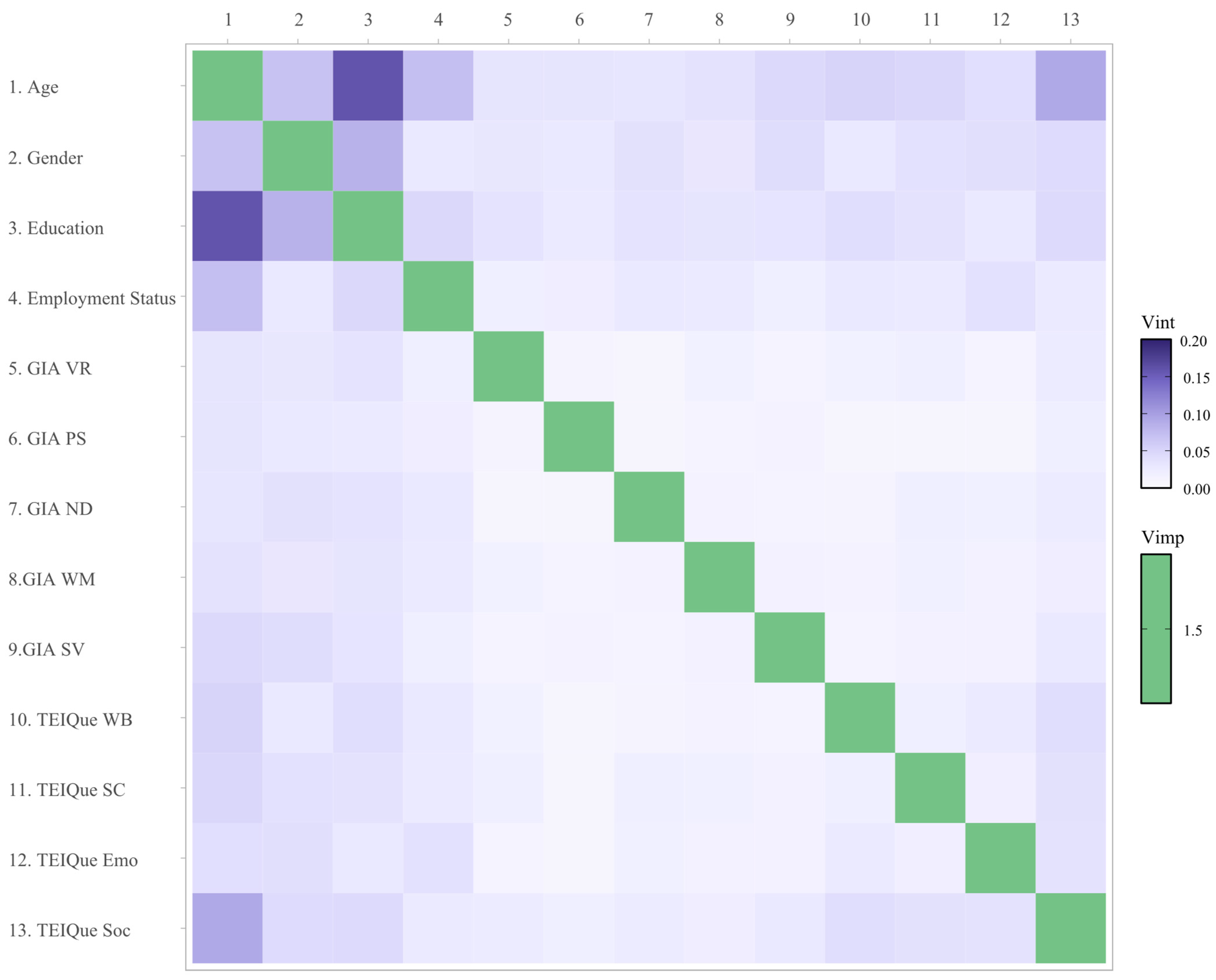 Behavsci 15 00345 g003 Behavsci 15 00345 g003