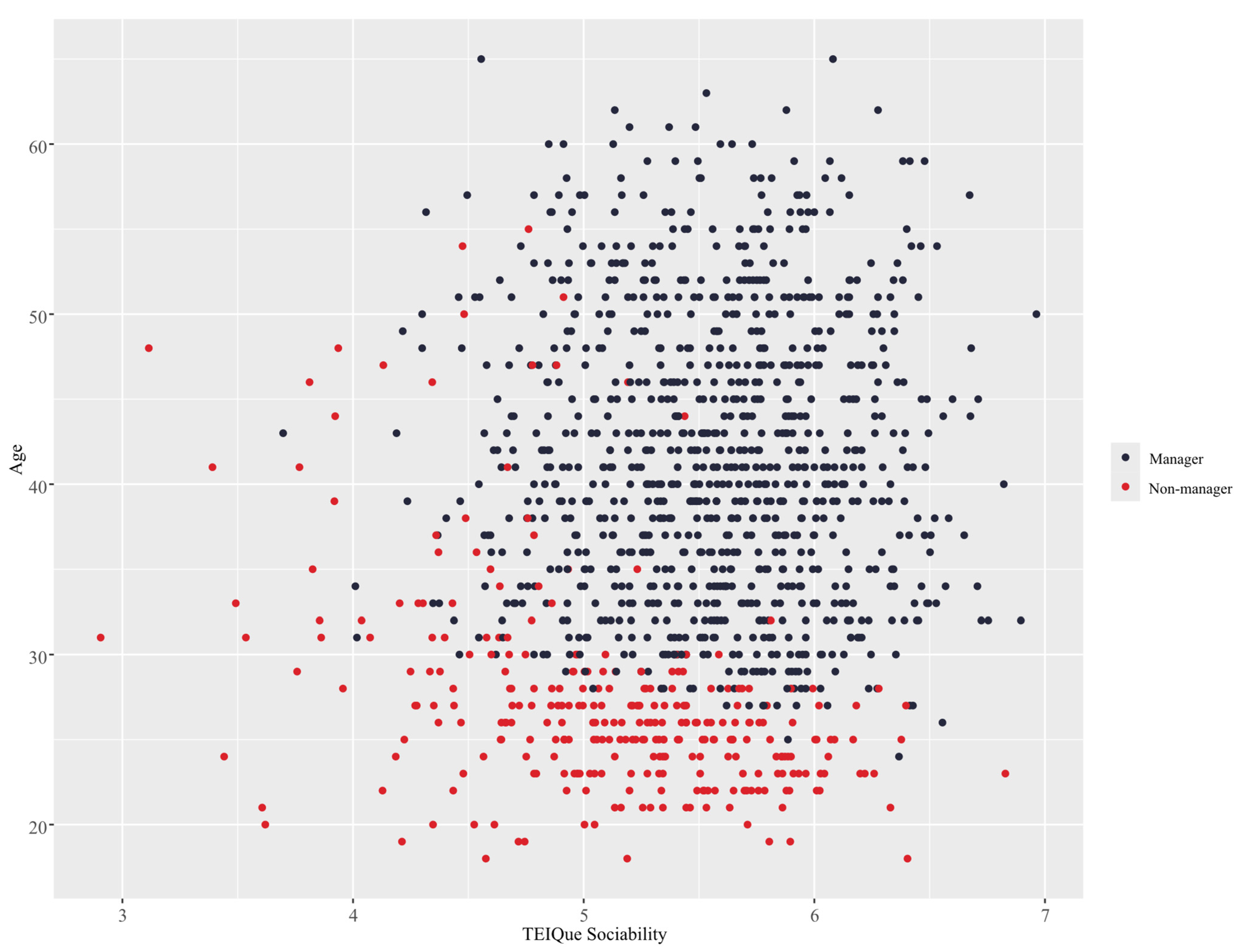 Behavsci 15 00345 g006 Behavsci 15 00345 g006