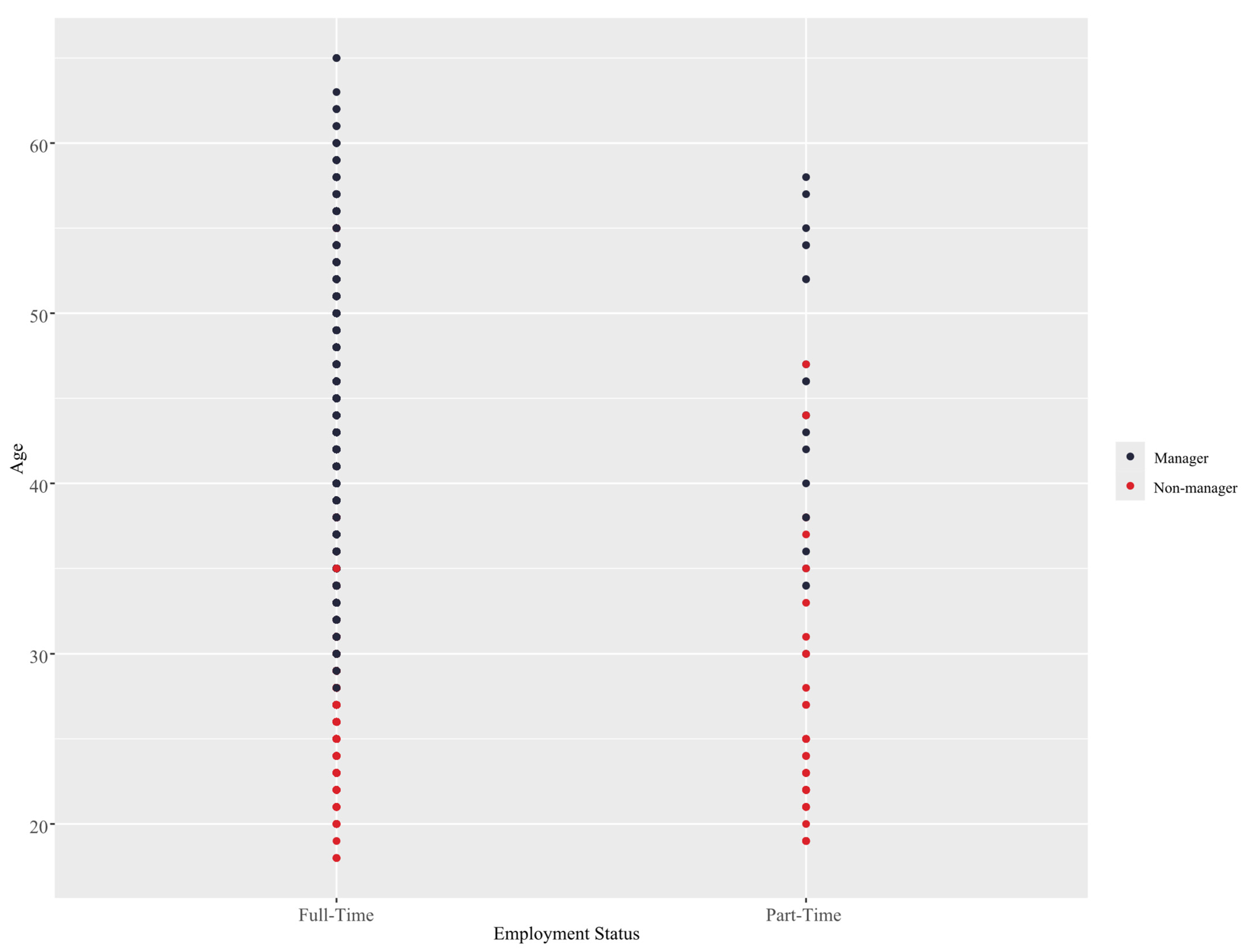 Behavsci 15 00345 g008 Behavsci 15 00345 g008