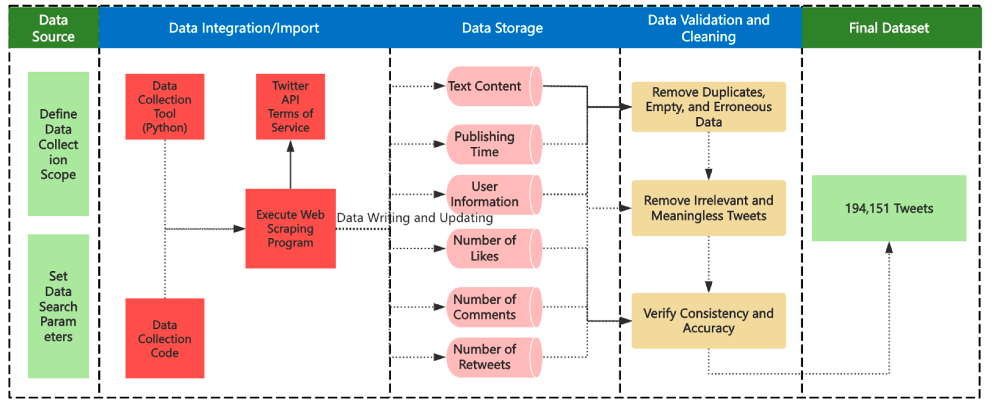Behavsci 15 00360 g002