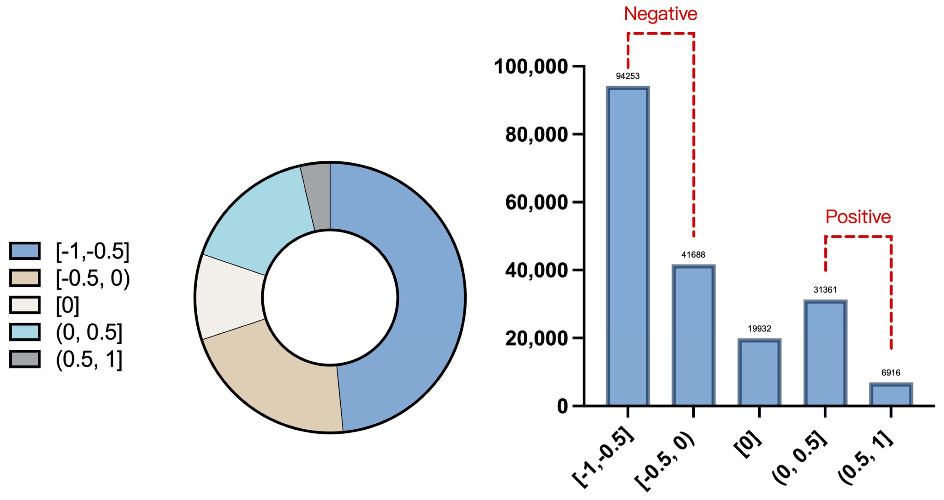 Behavsci 15 00360 g004
