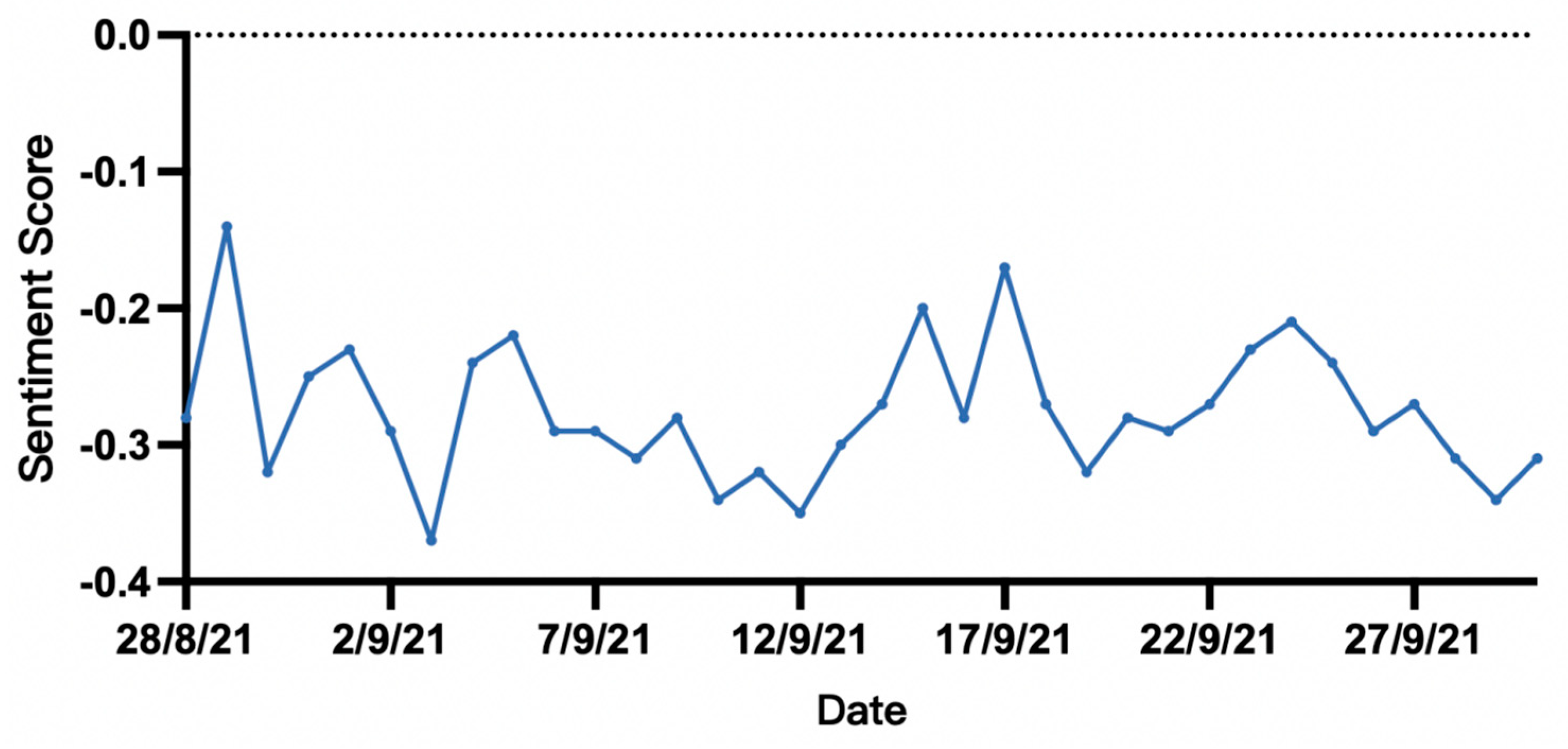 Behavsci 15 00360 g005