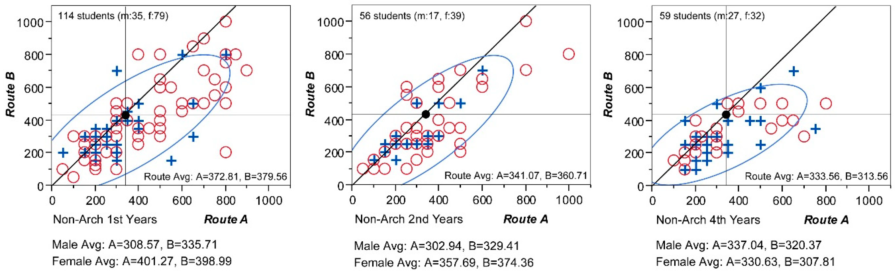 Behavsci 15 00404 g006 Behavsci 15 00404 g006