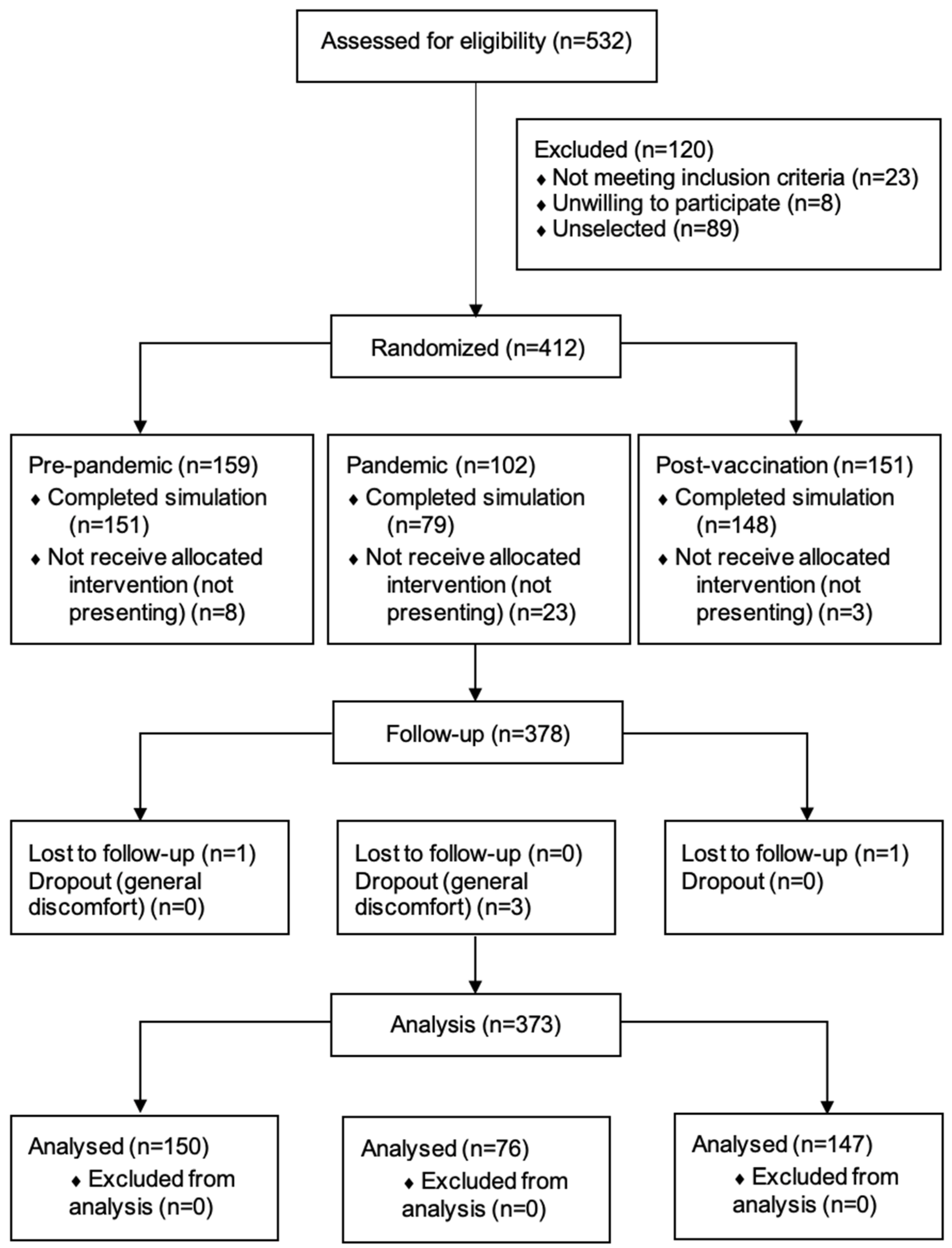 Behavsci 15 00447 g001