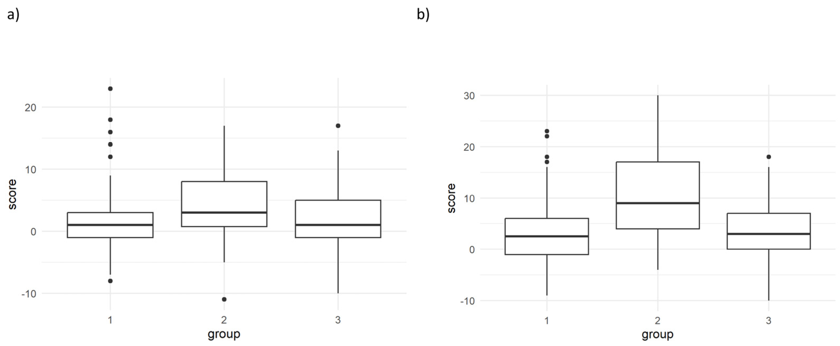 Behavsci 15 00447 g002