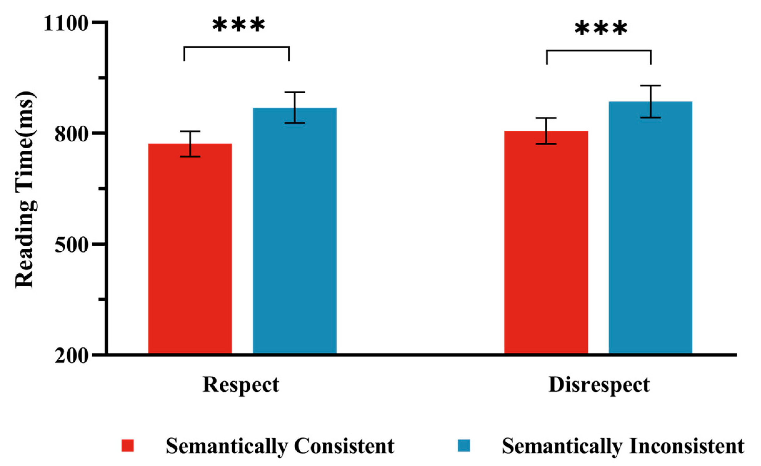 Behavsci 15 00448 g002