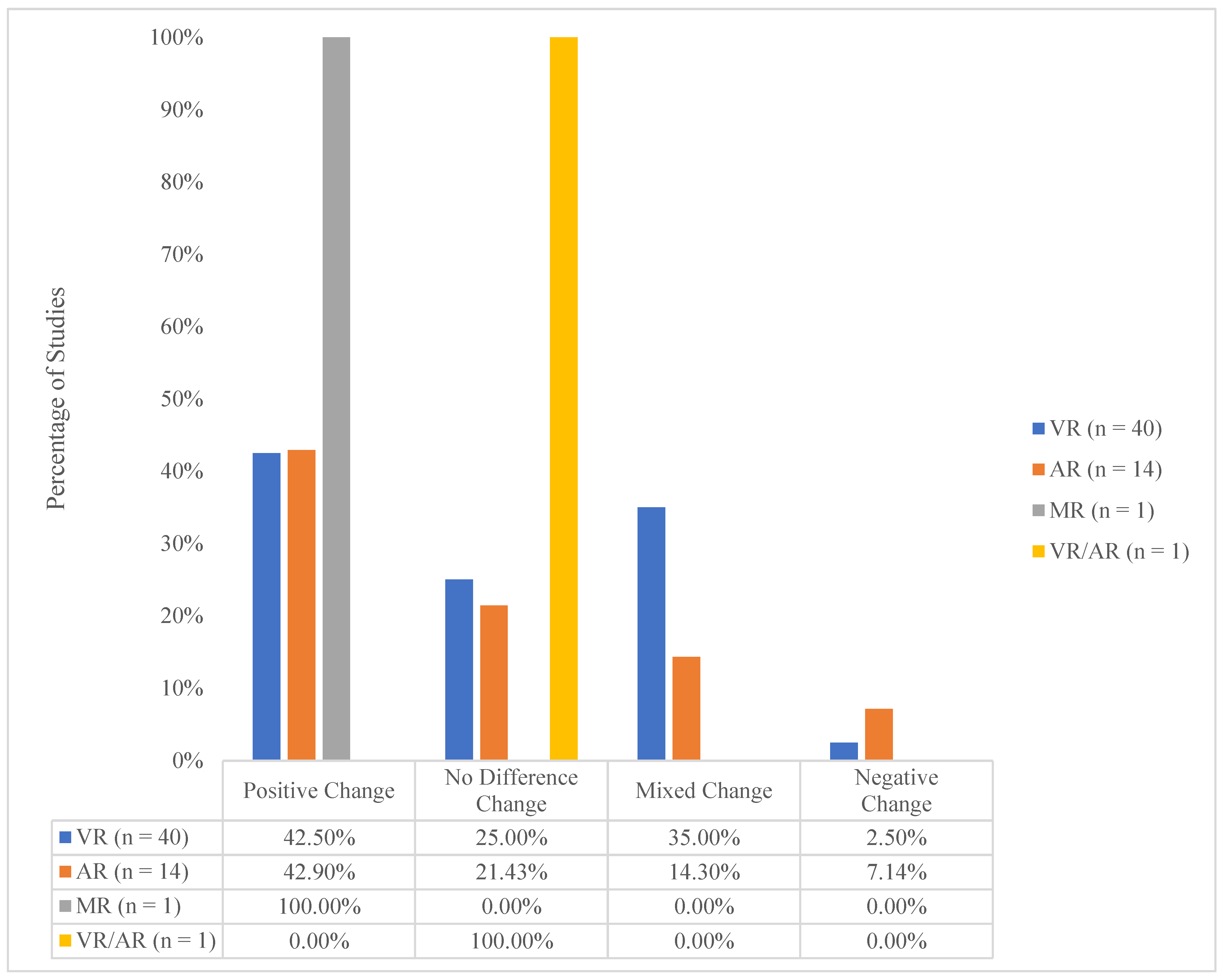 Behavsci 15 00468 g007