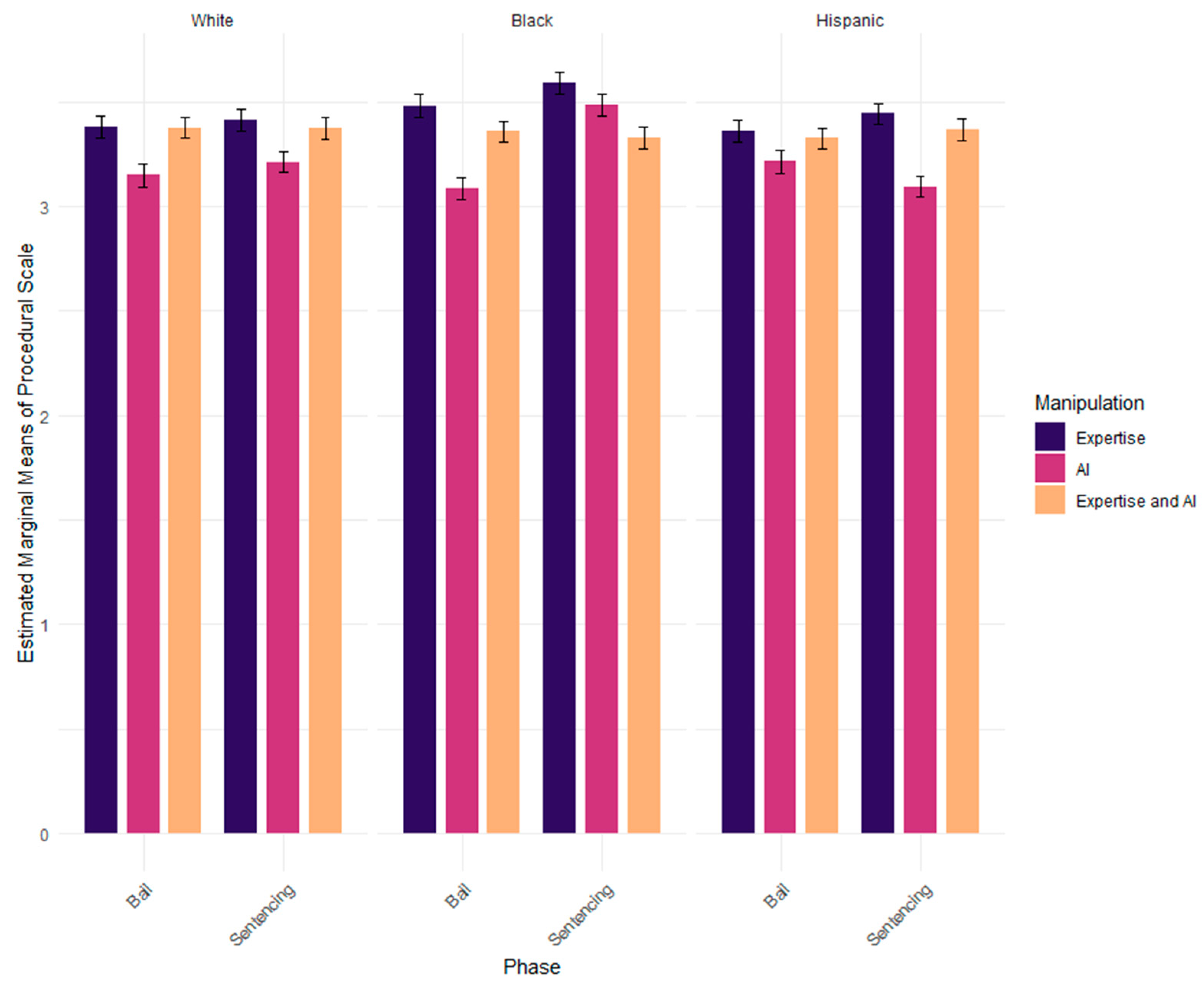 Behavsci 15 00476 g001 Behavsci 15 00476 g001