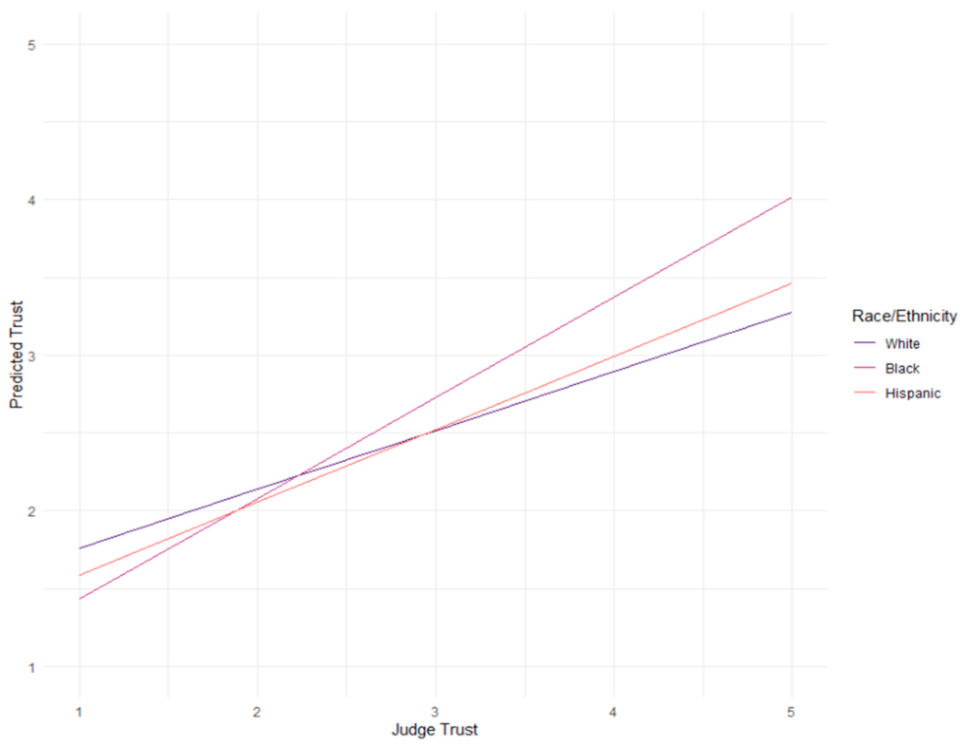 Behavsci 15 00476 g002 Behavsci 15 00476 g002