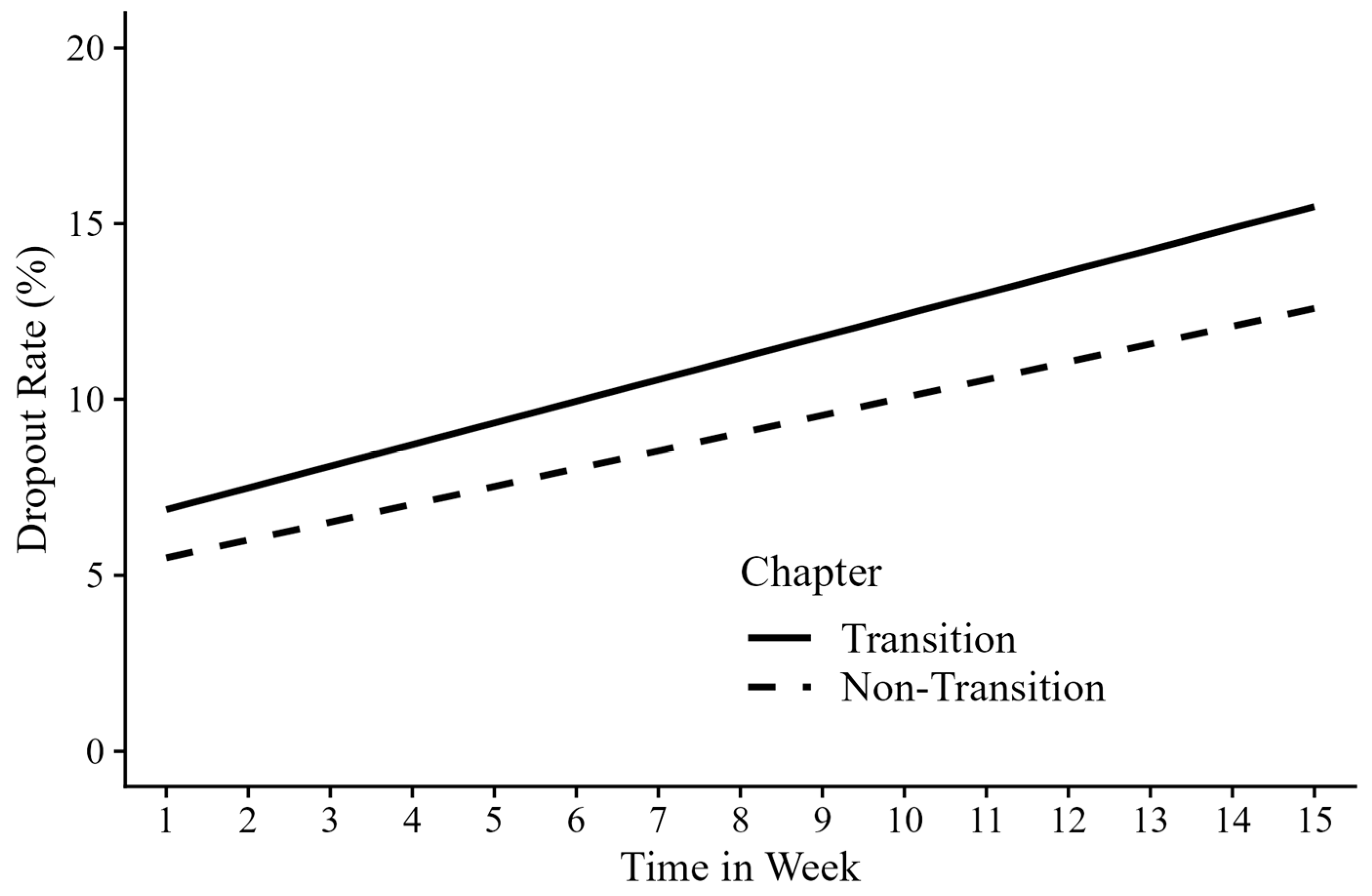 Behavsci 15 00483 g002