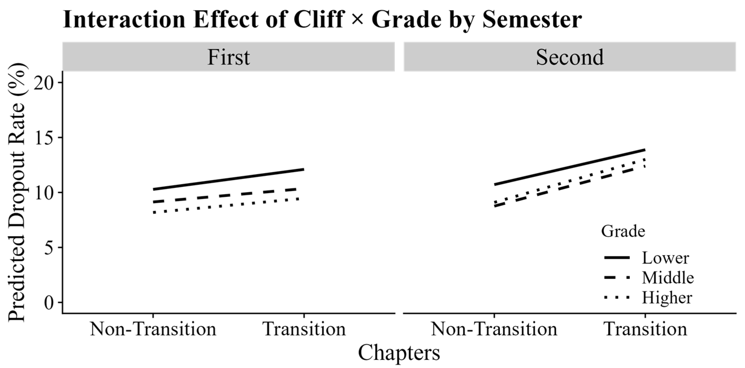 Behavsci 15 00483 g005