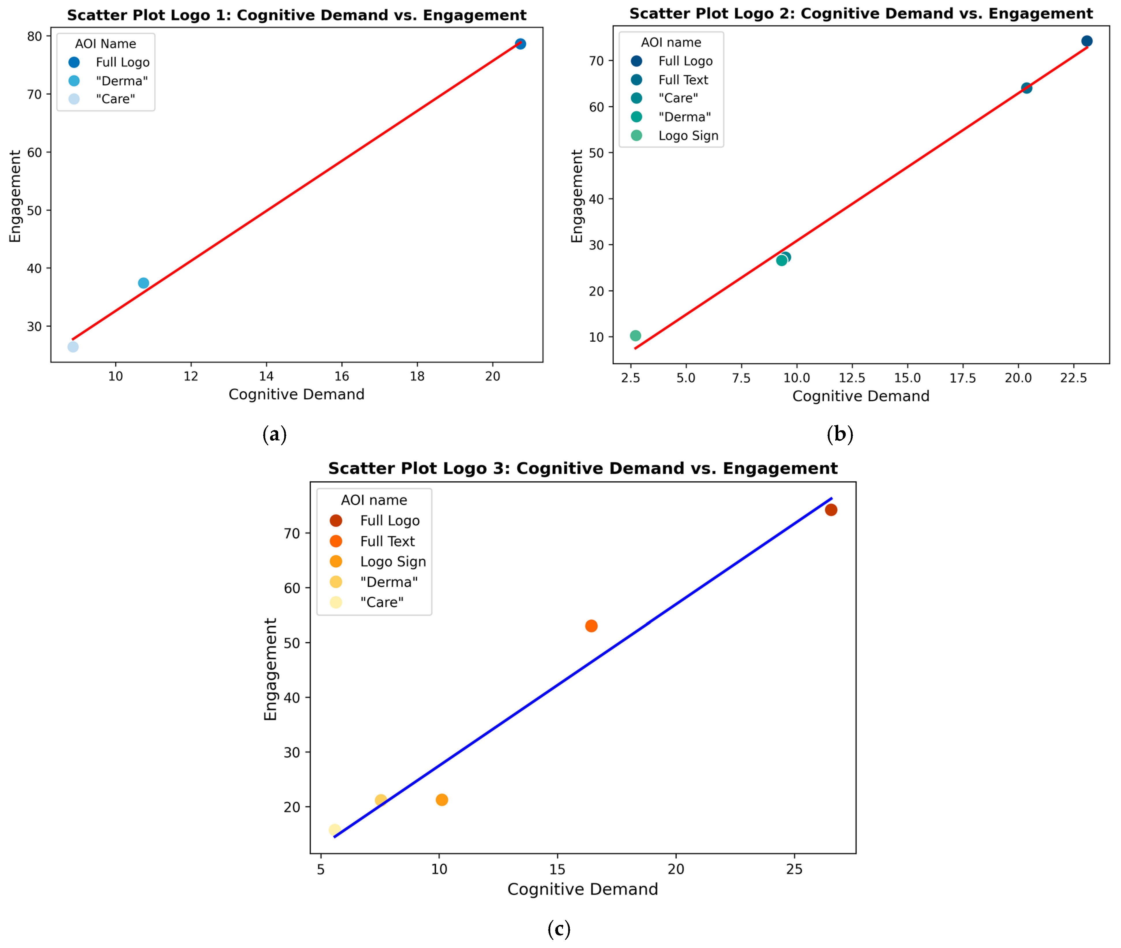 Behavsci 15 00502 g003