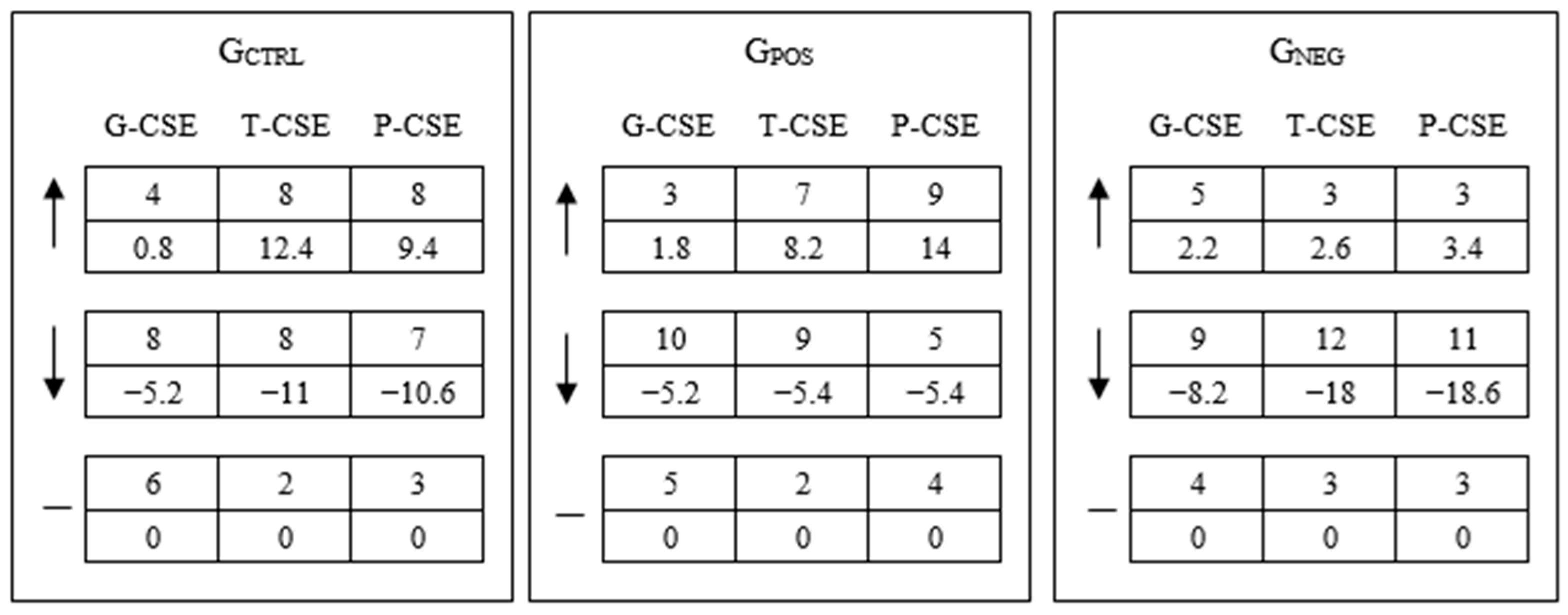 Behavsci 15 00511 g003