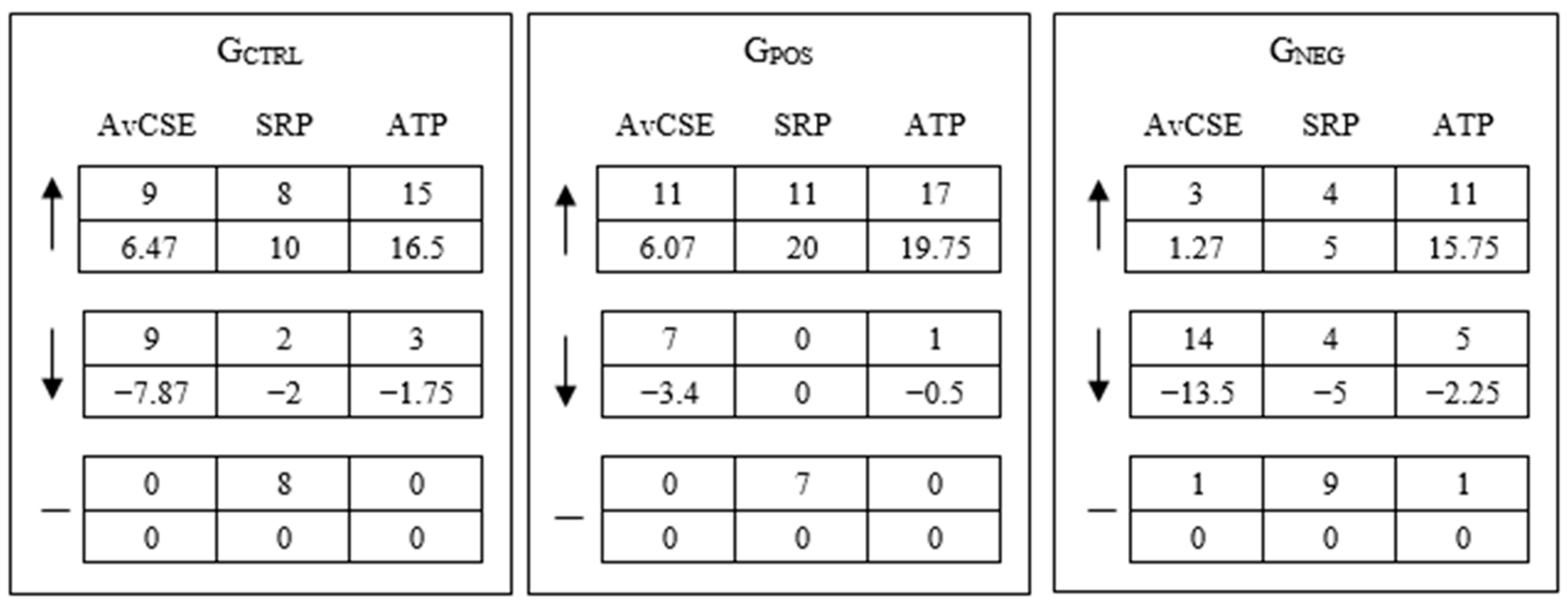 Behavsci 15 00511 g004