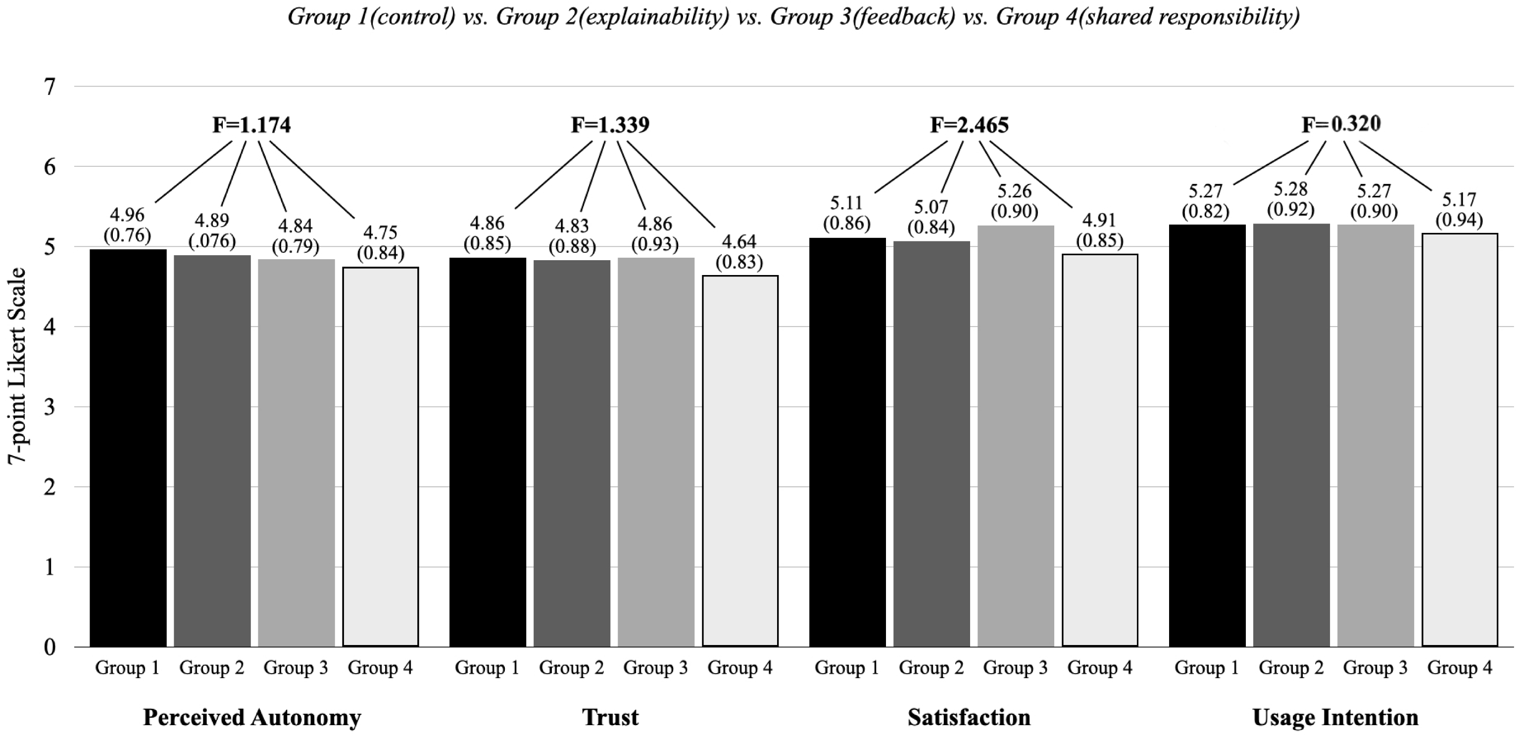 Behavsci 15 00534 g003