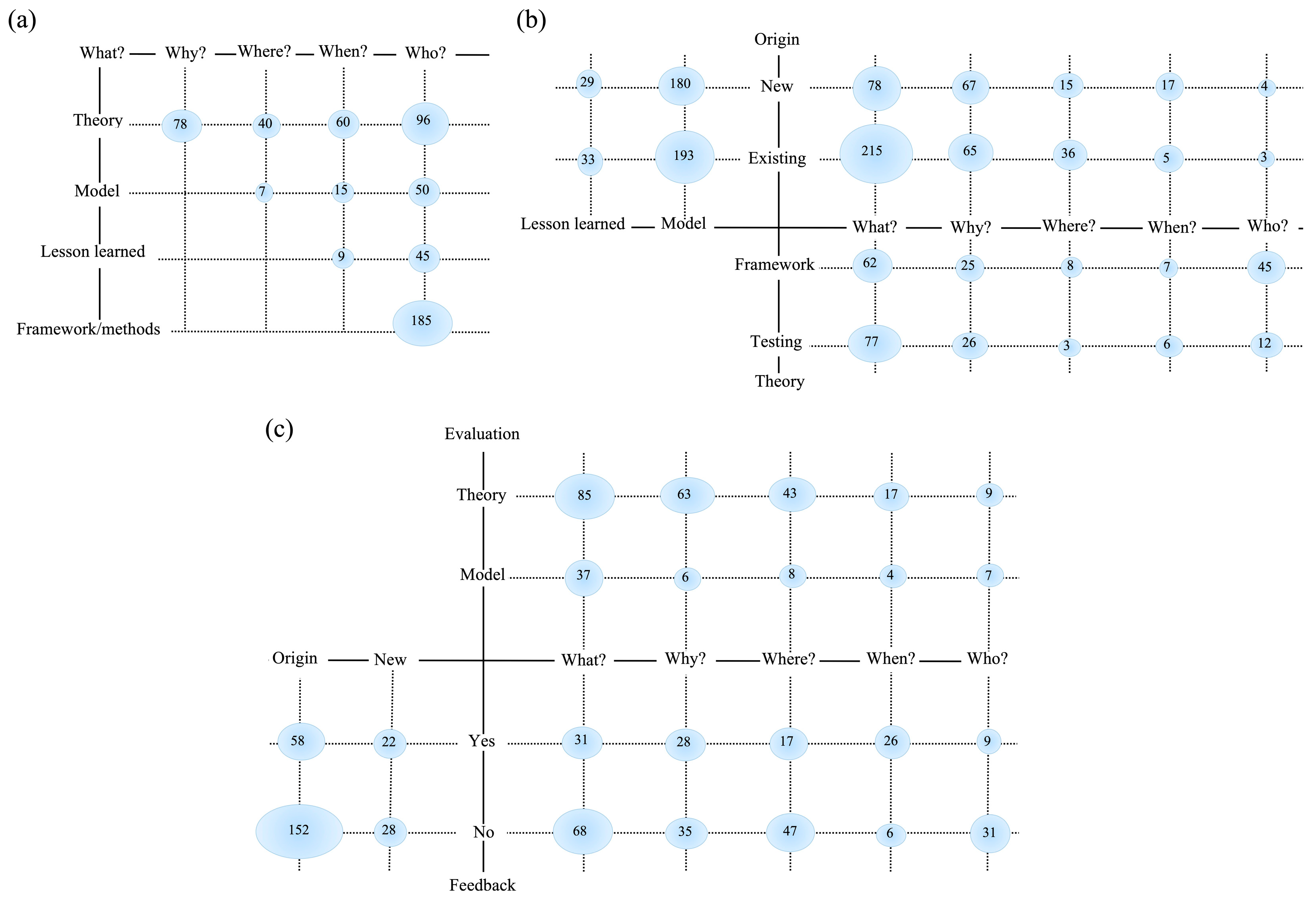 Behavsci 15 00831 g008