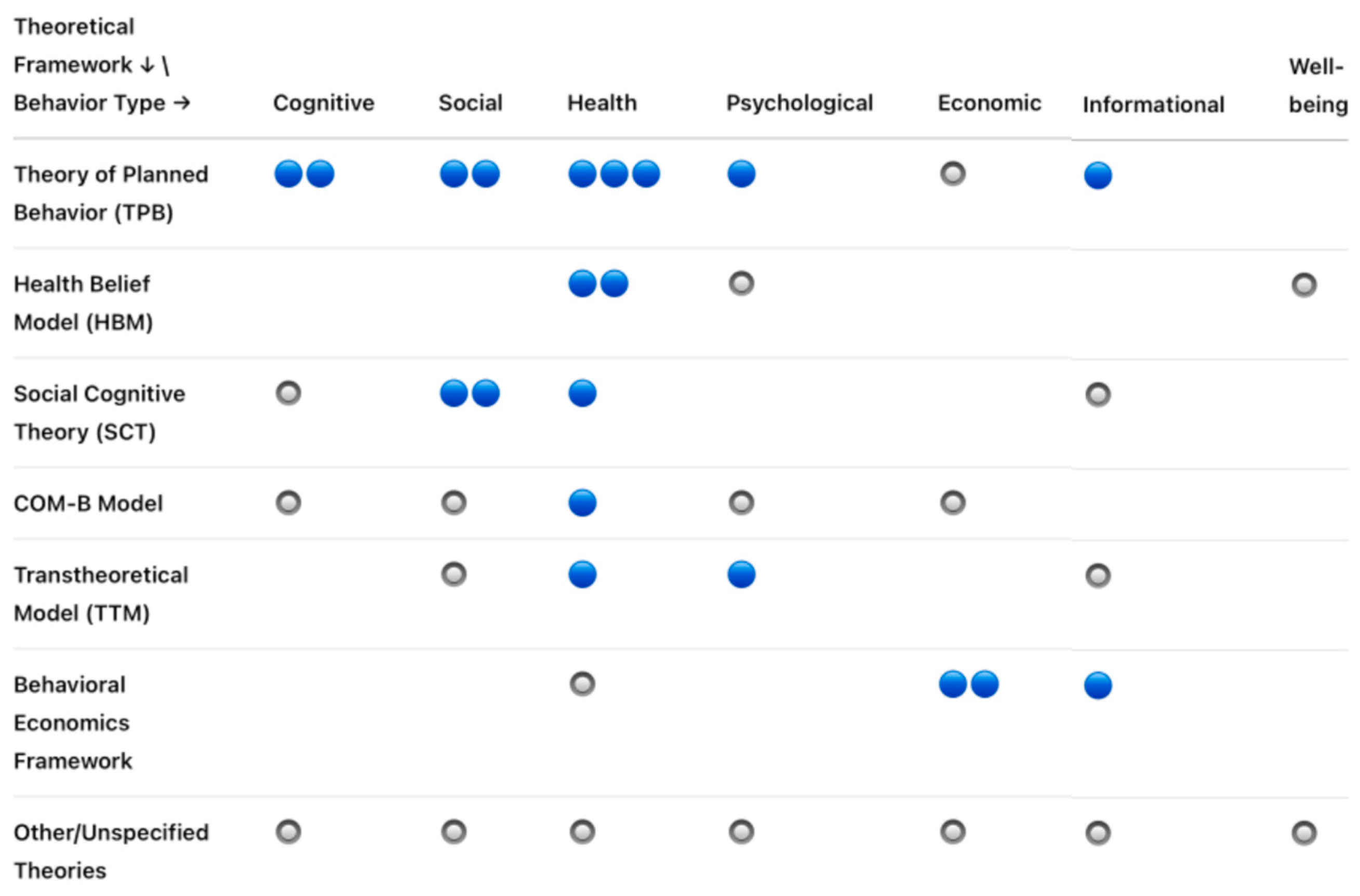 Behavsci 15 00831 g009