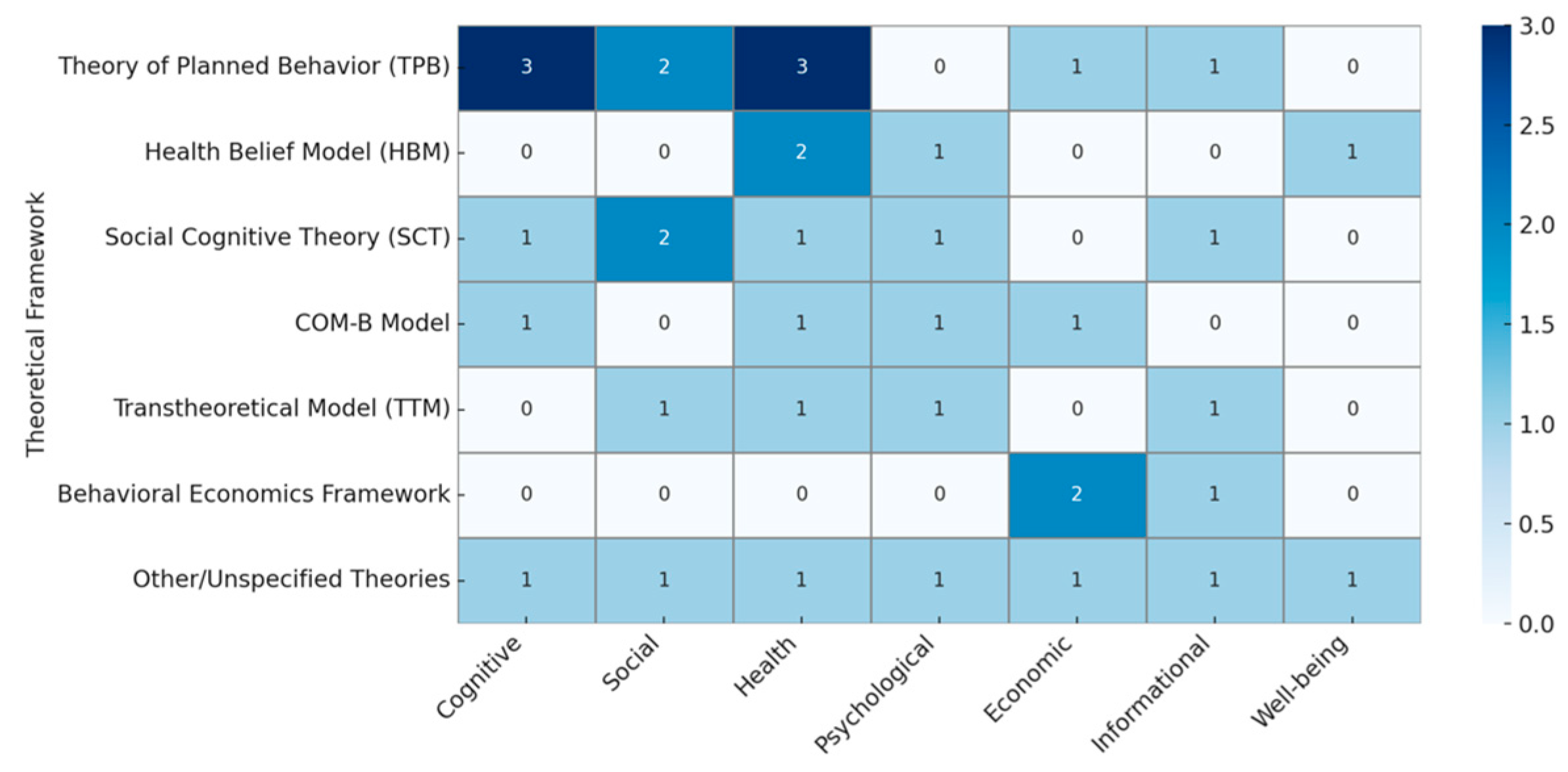 Behavsci 15 00831 g010