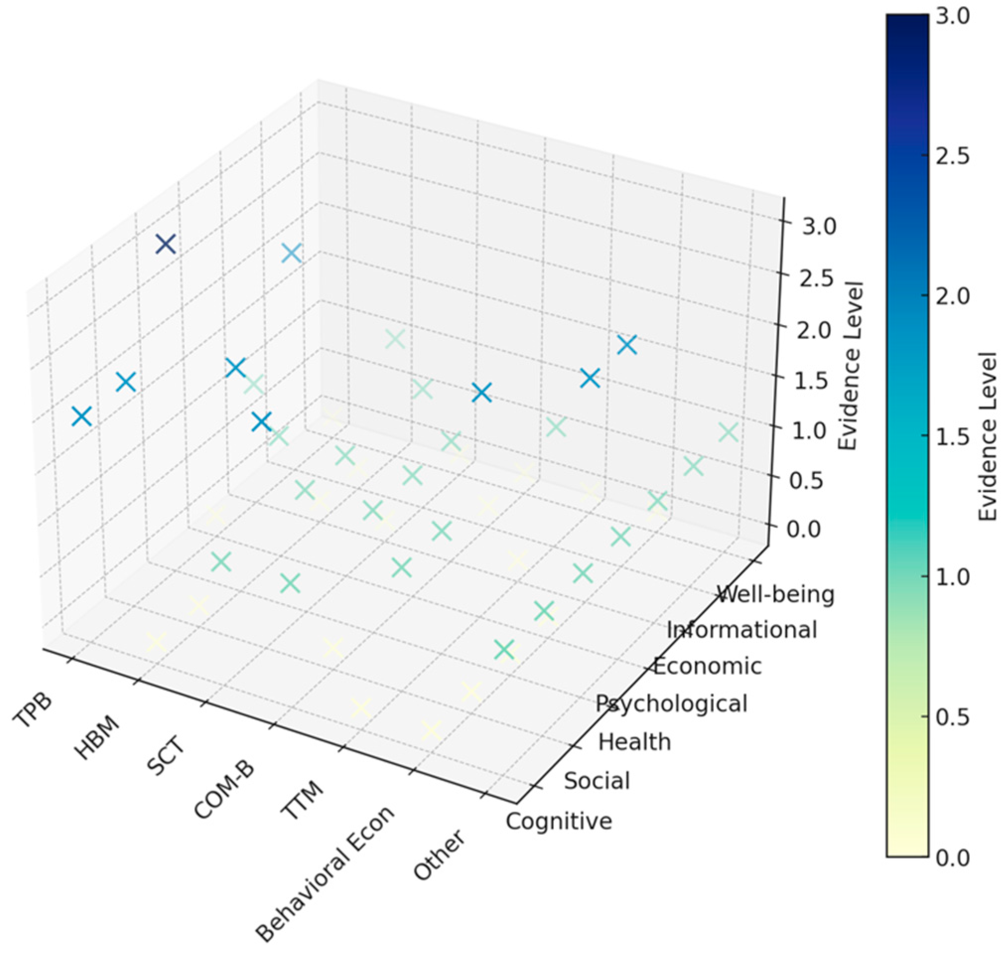 Behavsci 15 00831 g011