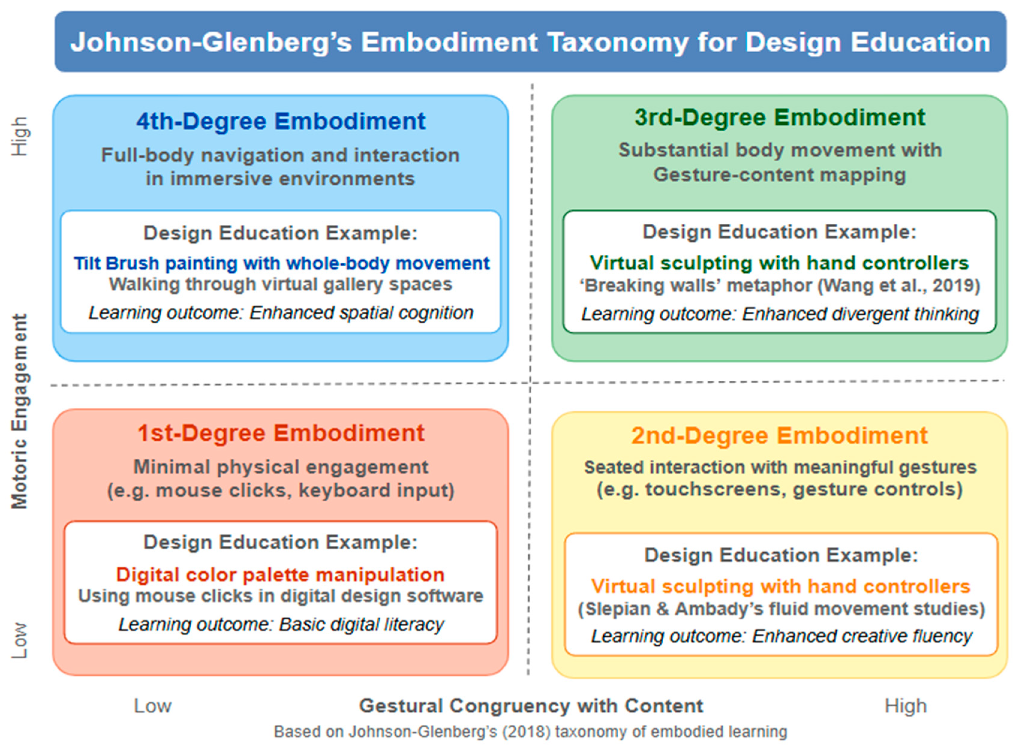 Behavsci 15 00917 g002