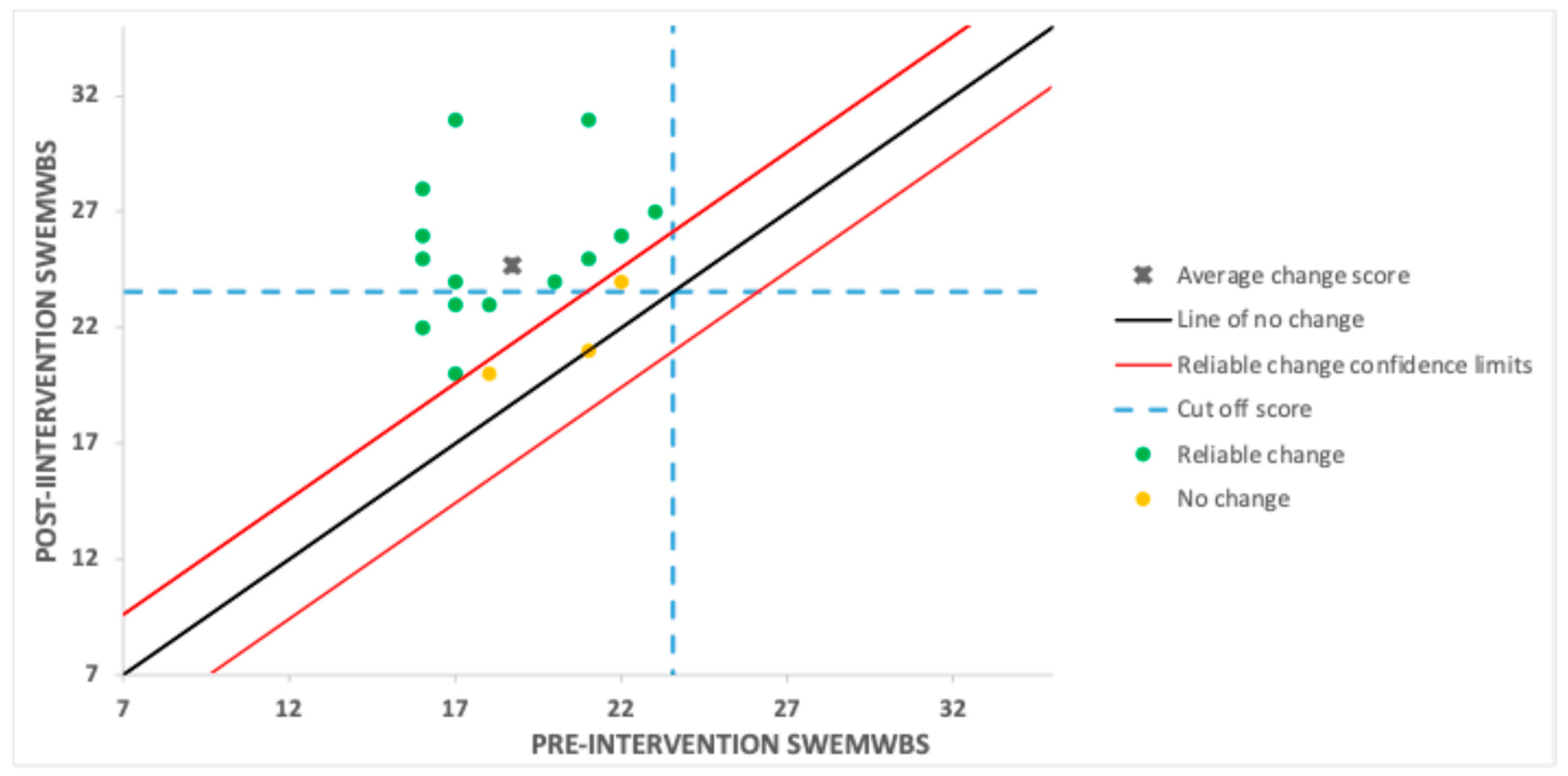 Behavsci 15 01096 g003 Behavsci 15 01096 g003