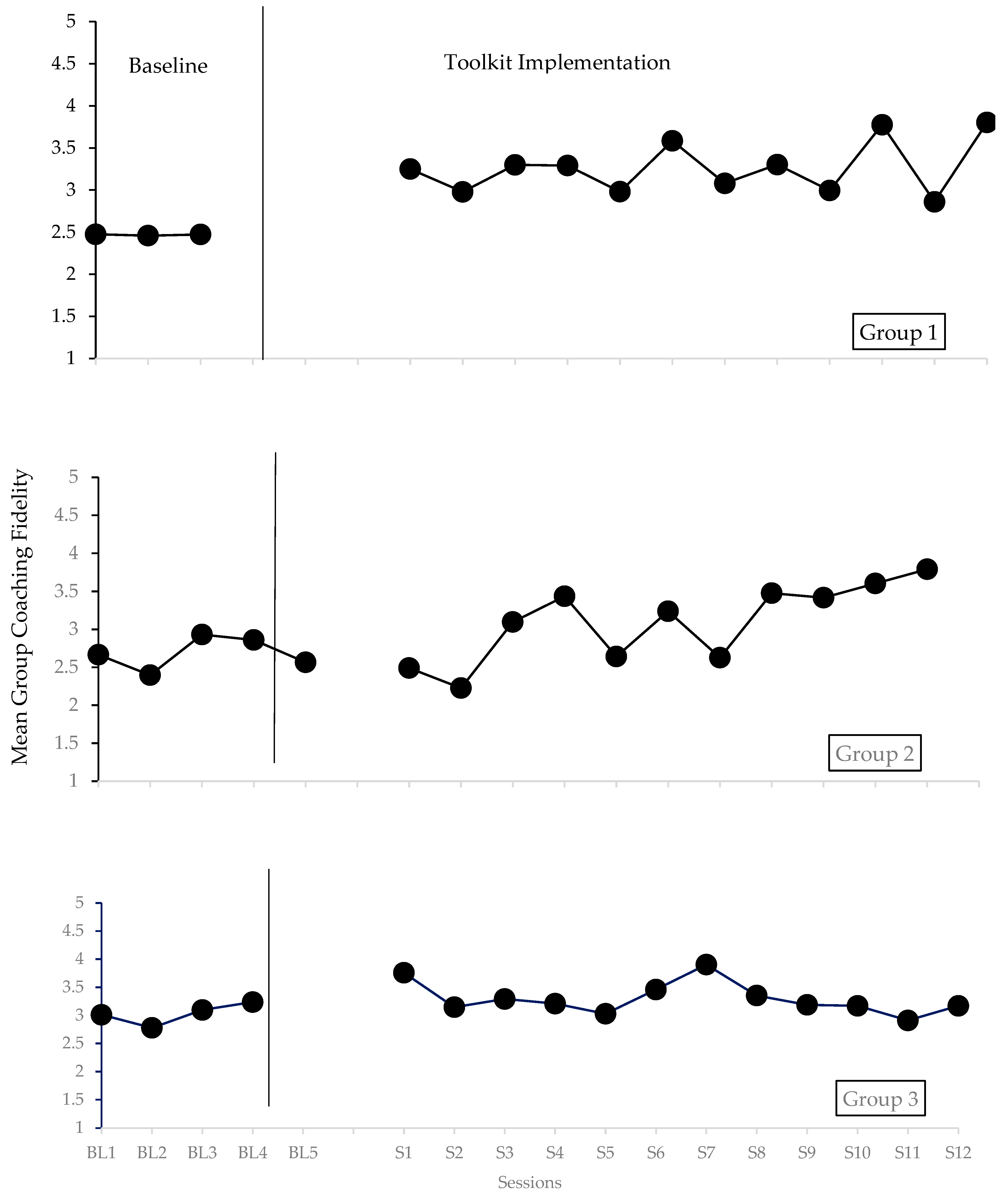 Behavsci 15 01164 g001 Behavsci 15 01164 g001