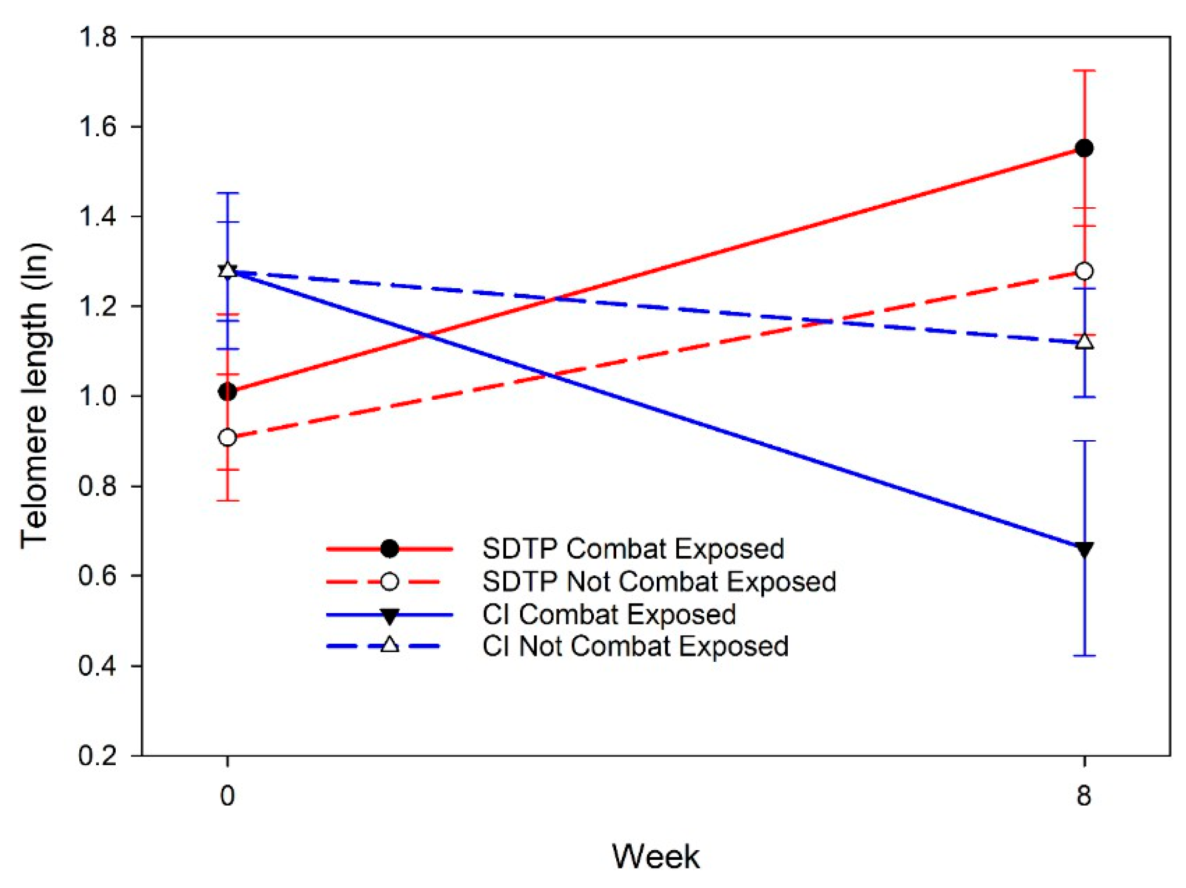 Behavsci 15 01180 g001 Behavsci 15 01180 g001