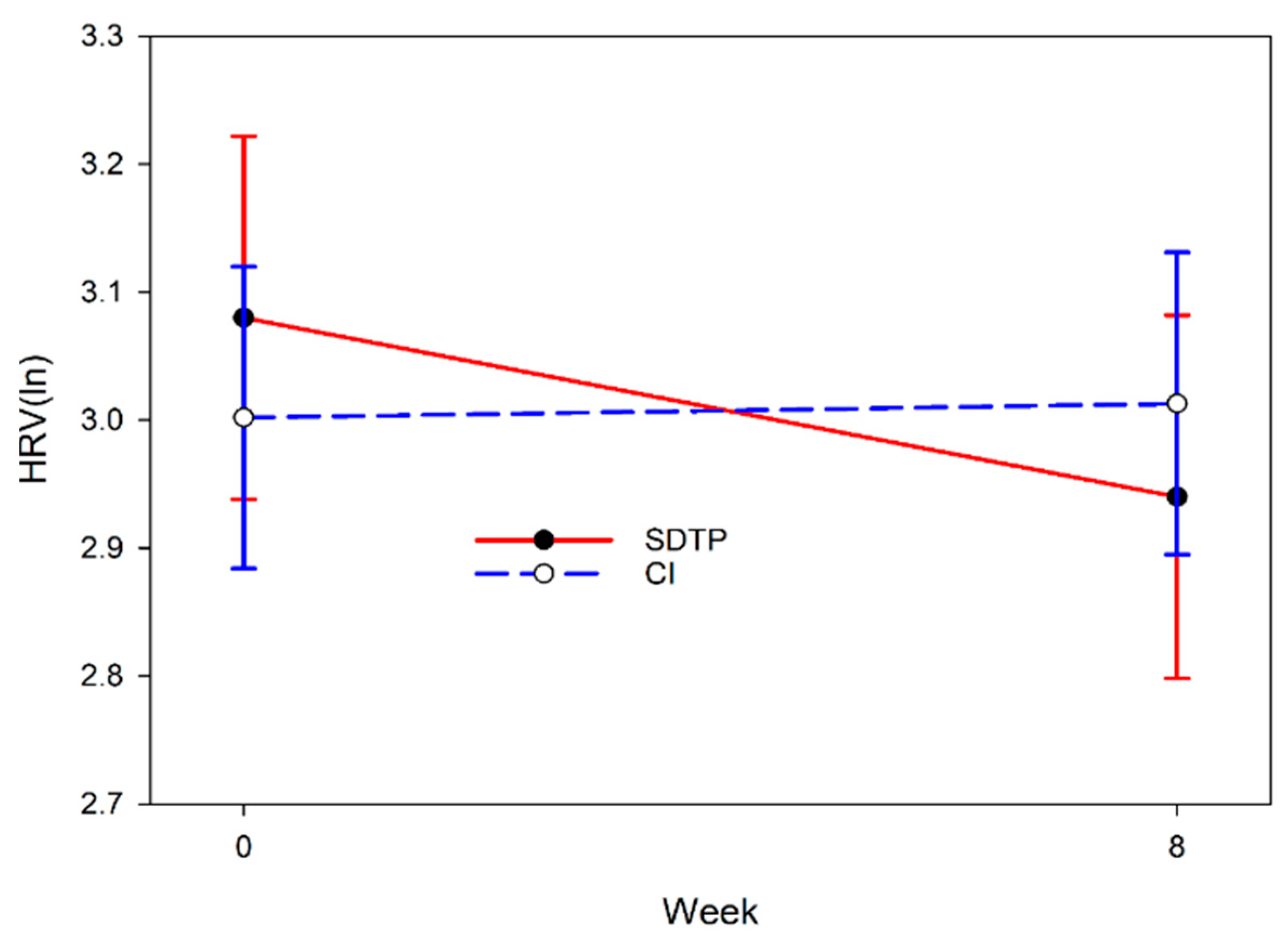 Behavsci 15 01180 g002 Behavsci 15 01180 g002