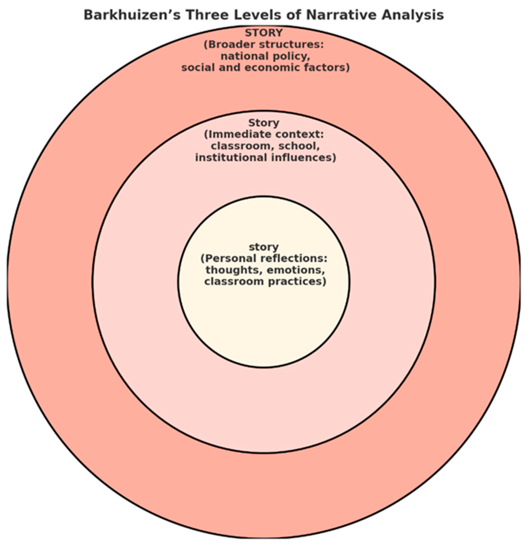 Behavsci 15 01202 g001 Behavsci 15 01202 g001