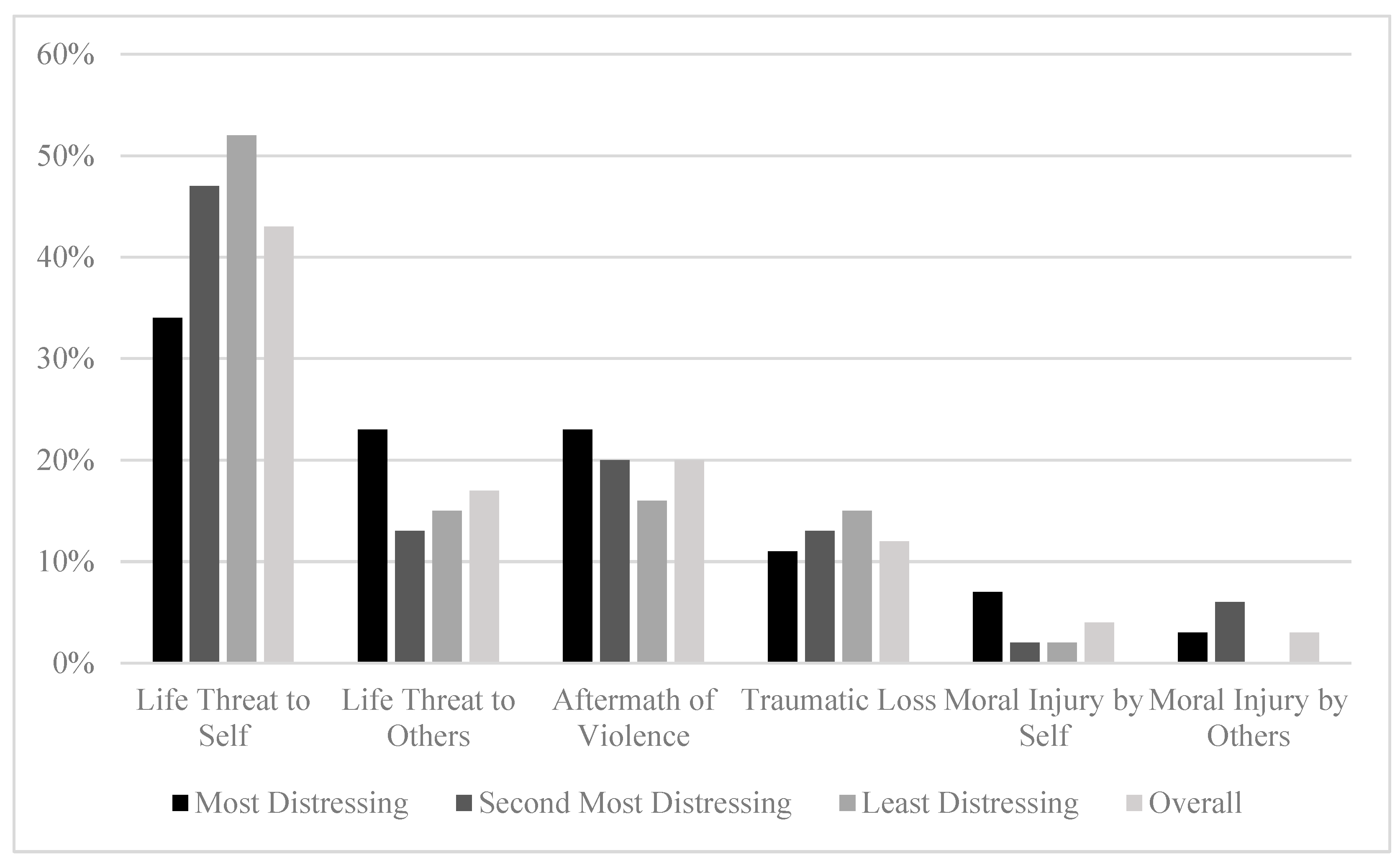 Behavsci 15 01211 g001 Behavsci 15 01211 g001