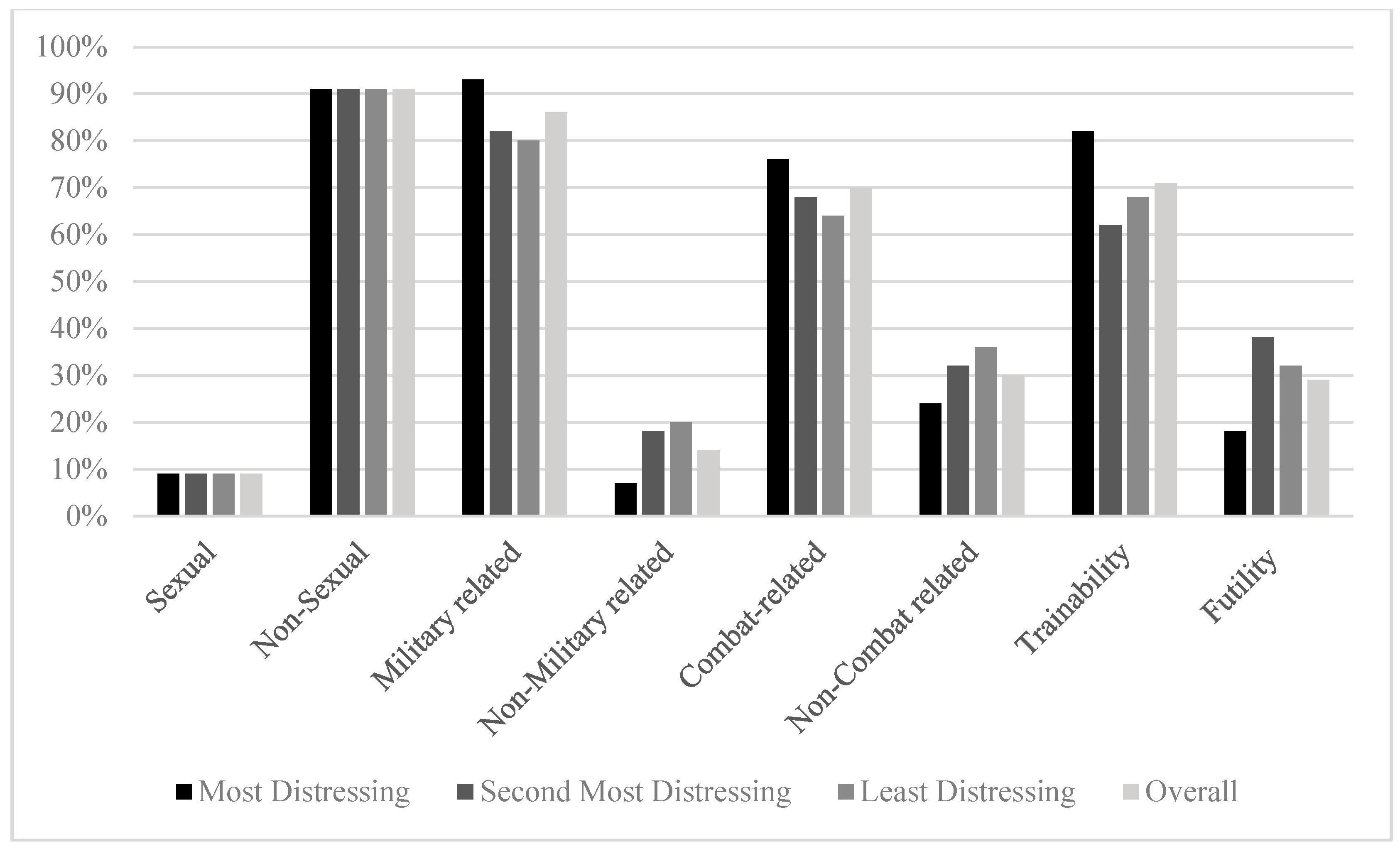 Behavsci 15 01211 g002 Behavsci 15 01211 g002