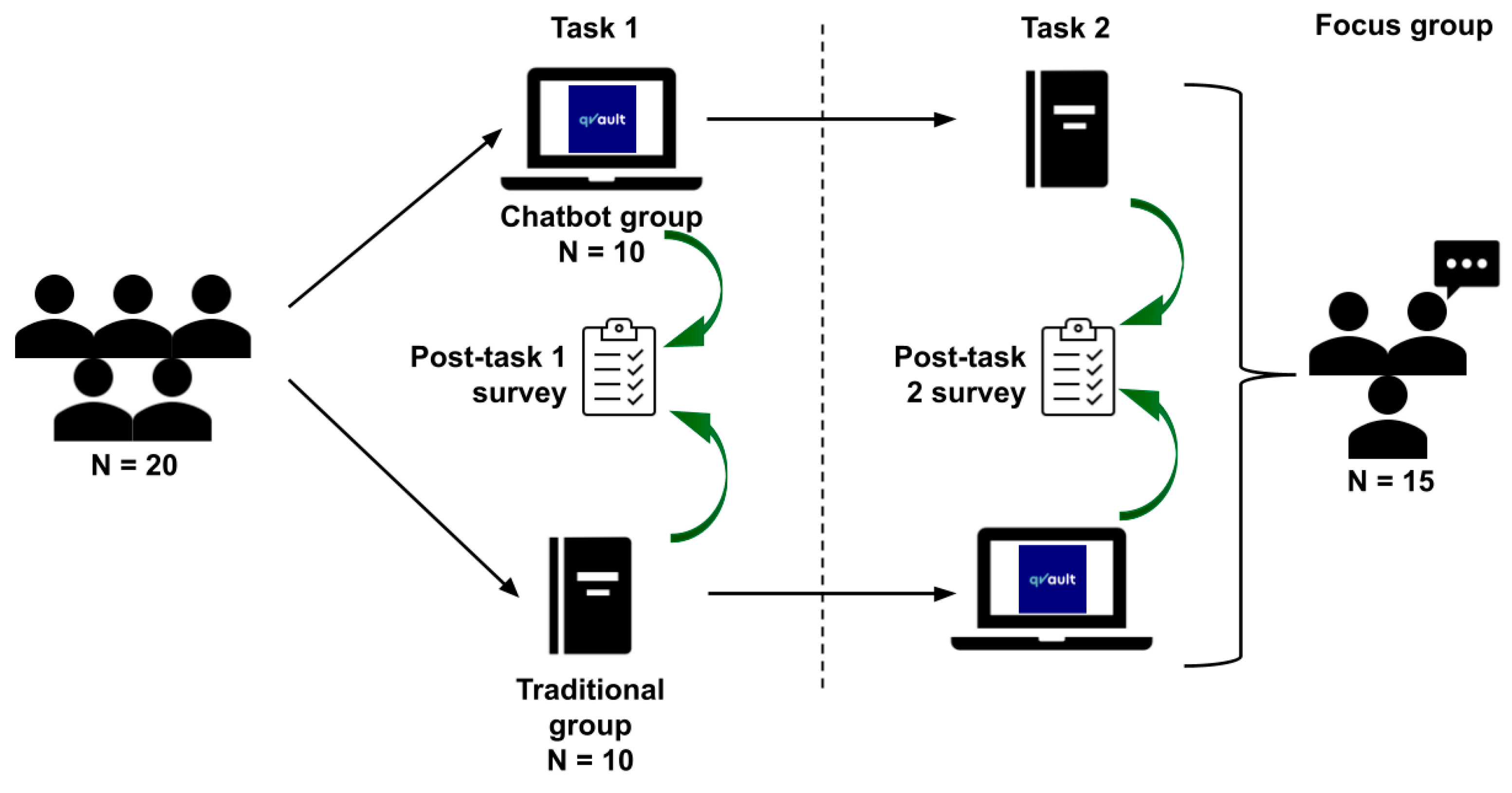 Behavsci 15 01284 g002 Behavsci 15 01284 g002