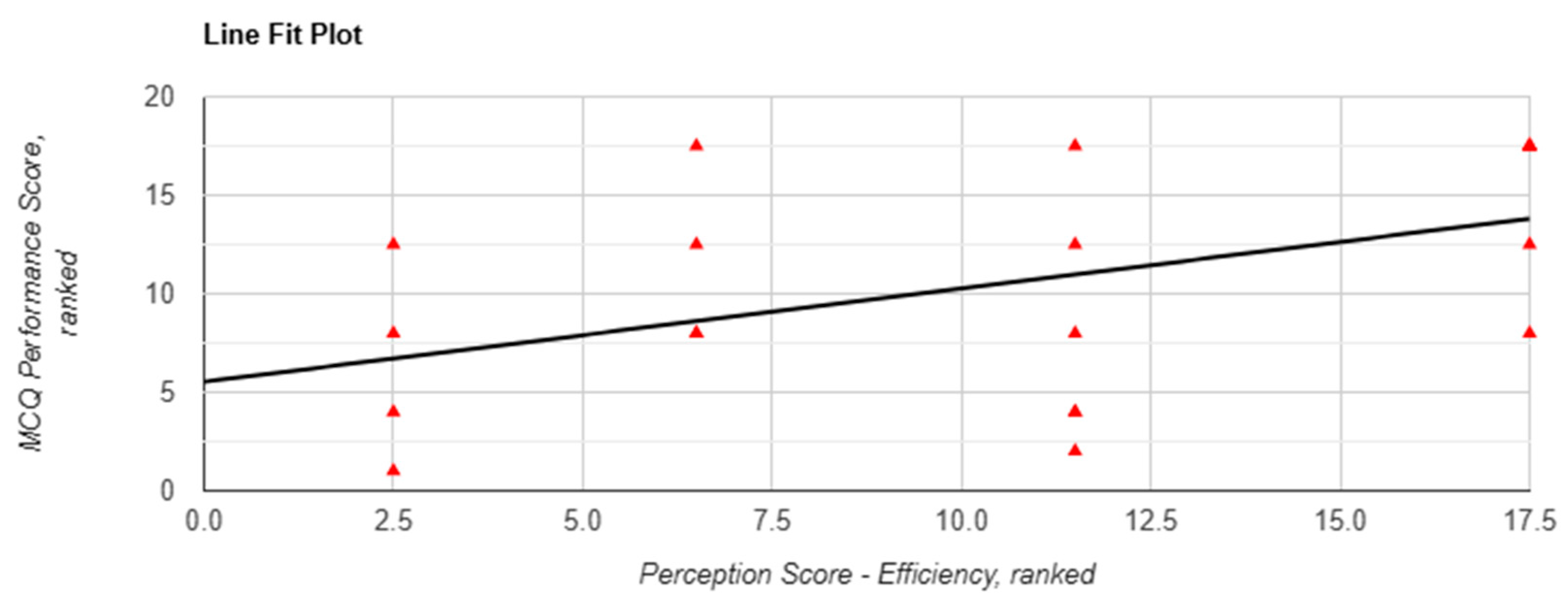 Behavsci 15 01284 g003 Behavsci 15 01284 g003