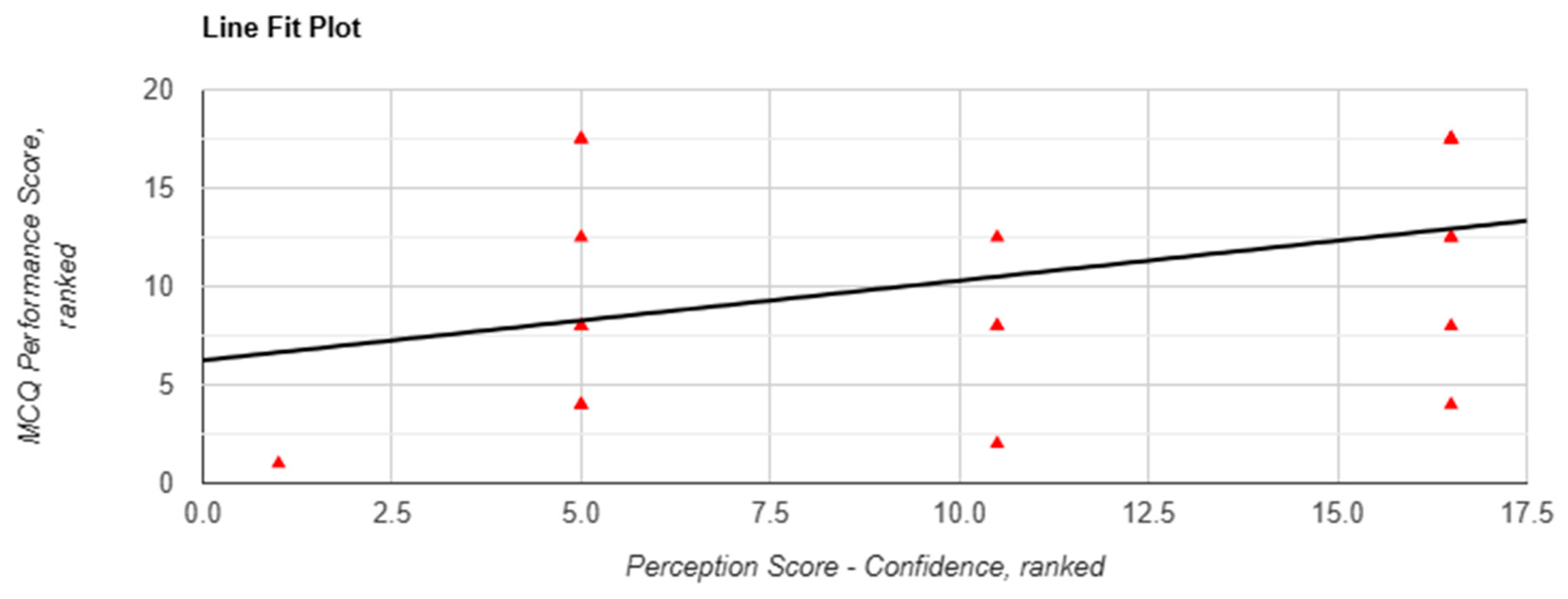 Behavsci 15 01284 g004 Behavsci 15 01284 g004