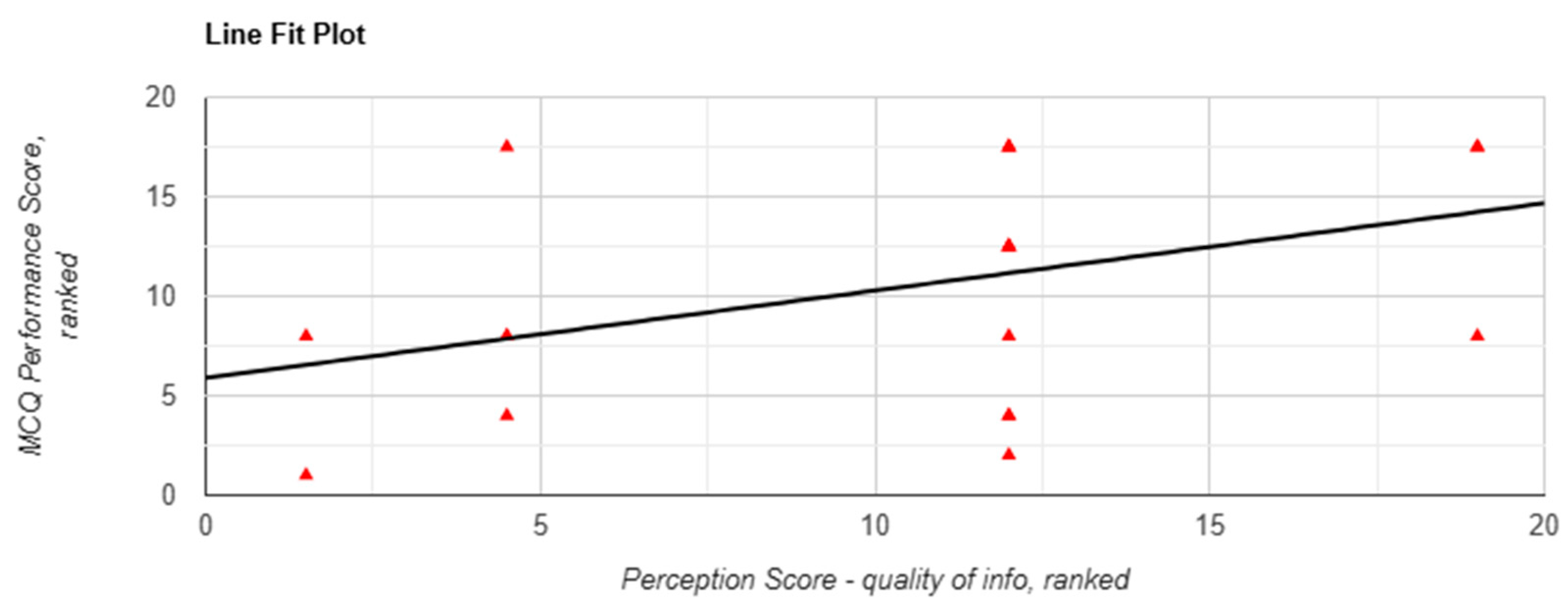 Behavsci 15 01284 g005 Behavsci 15 01284 g005