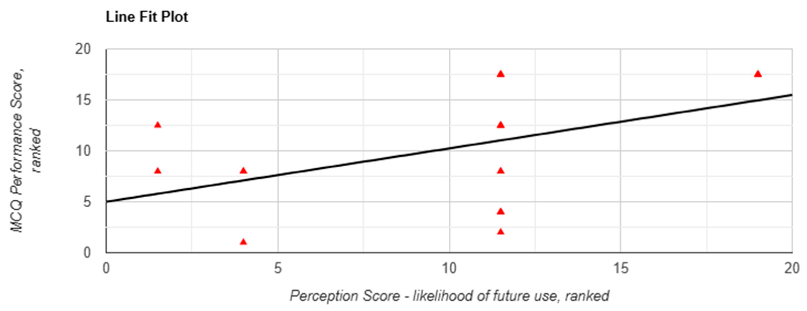 Behavsci 15 01284 g006 Behavsci 15 01284 g006