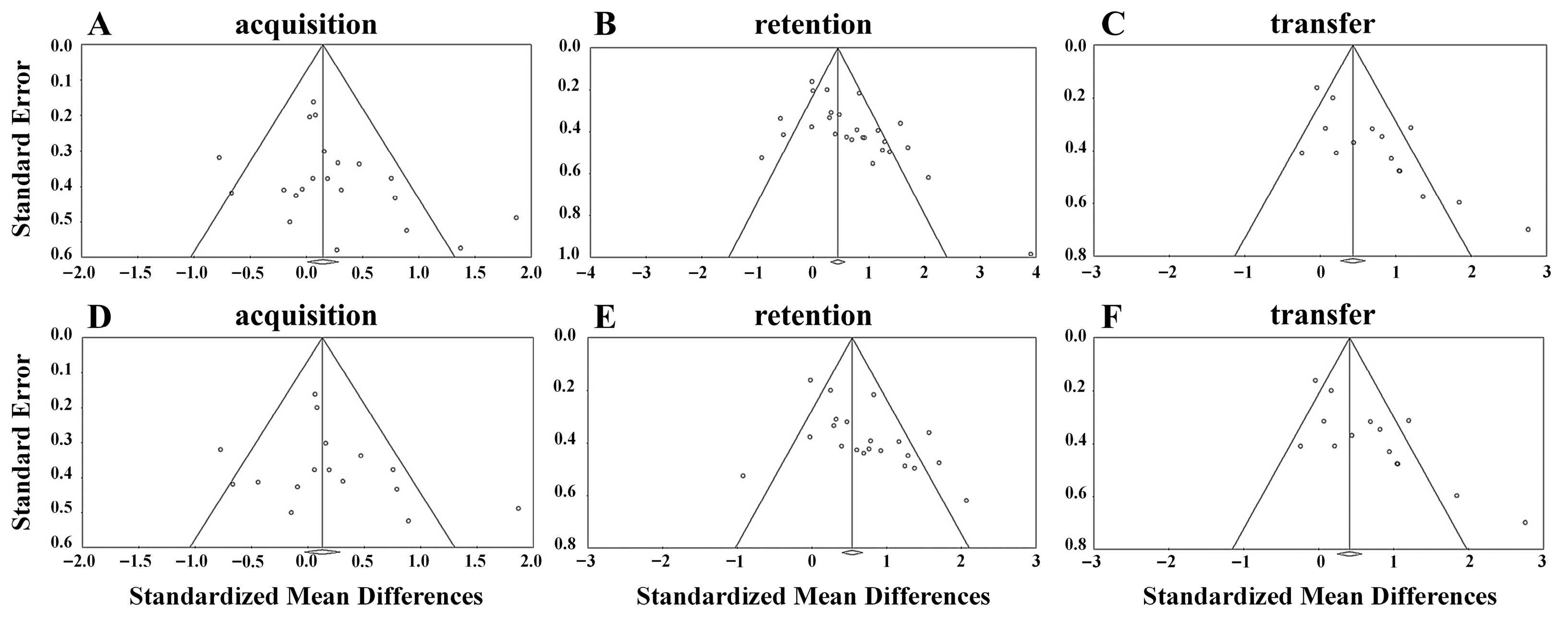 Behavsci 15 01291 g002 Behavsci 15 01291 g002
