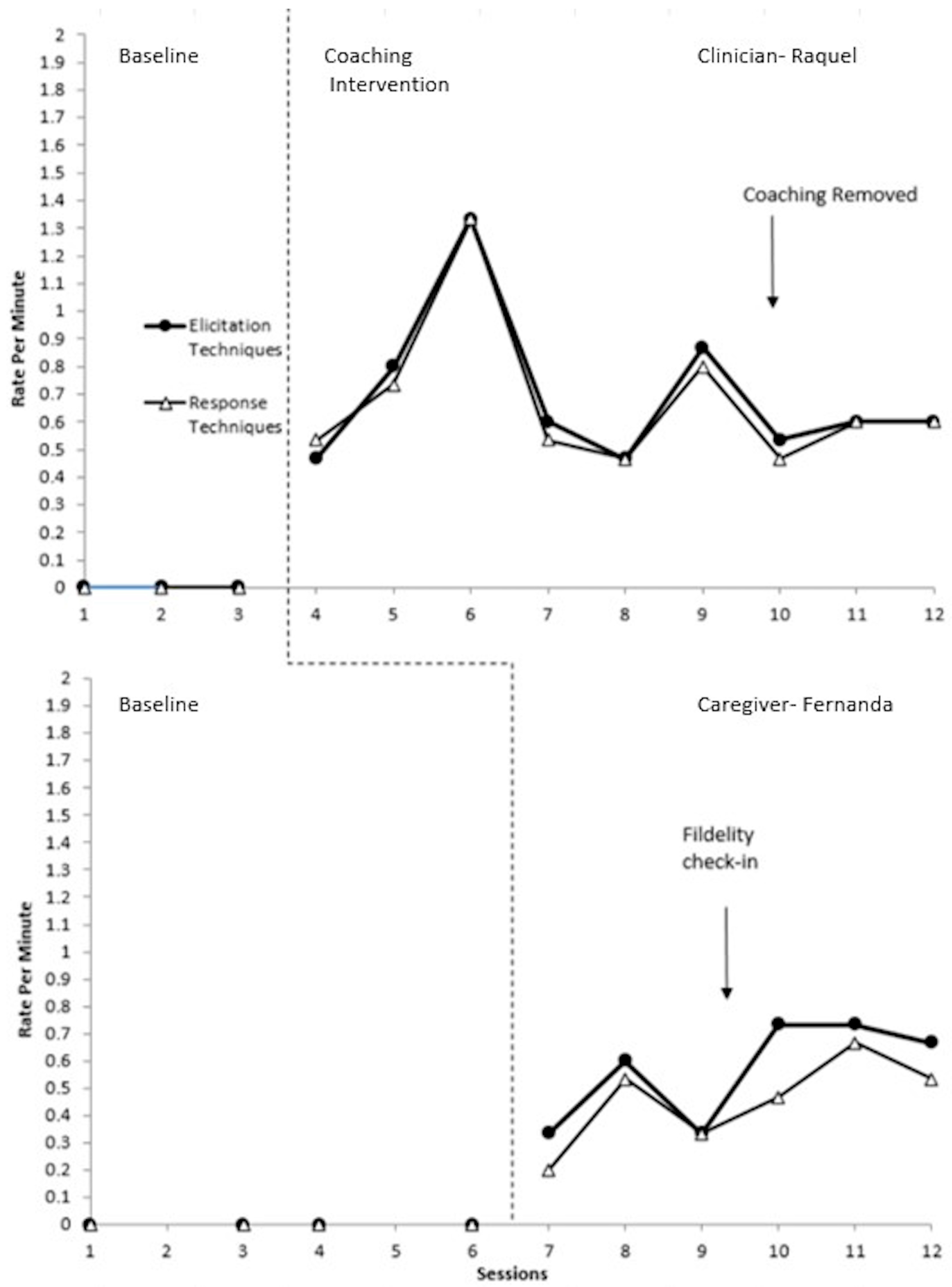 Behavsci 15 01292 g003 Behavsci 15 01292 g003