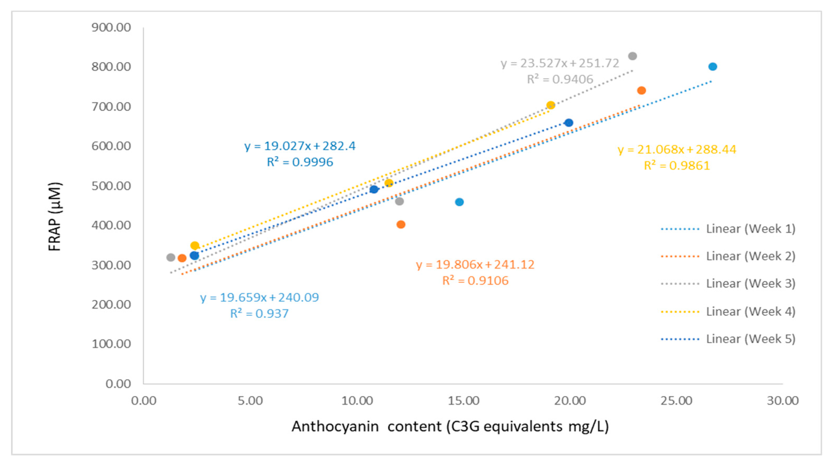 Beverages 05 00002 g007